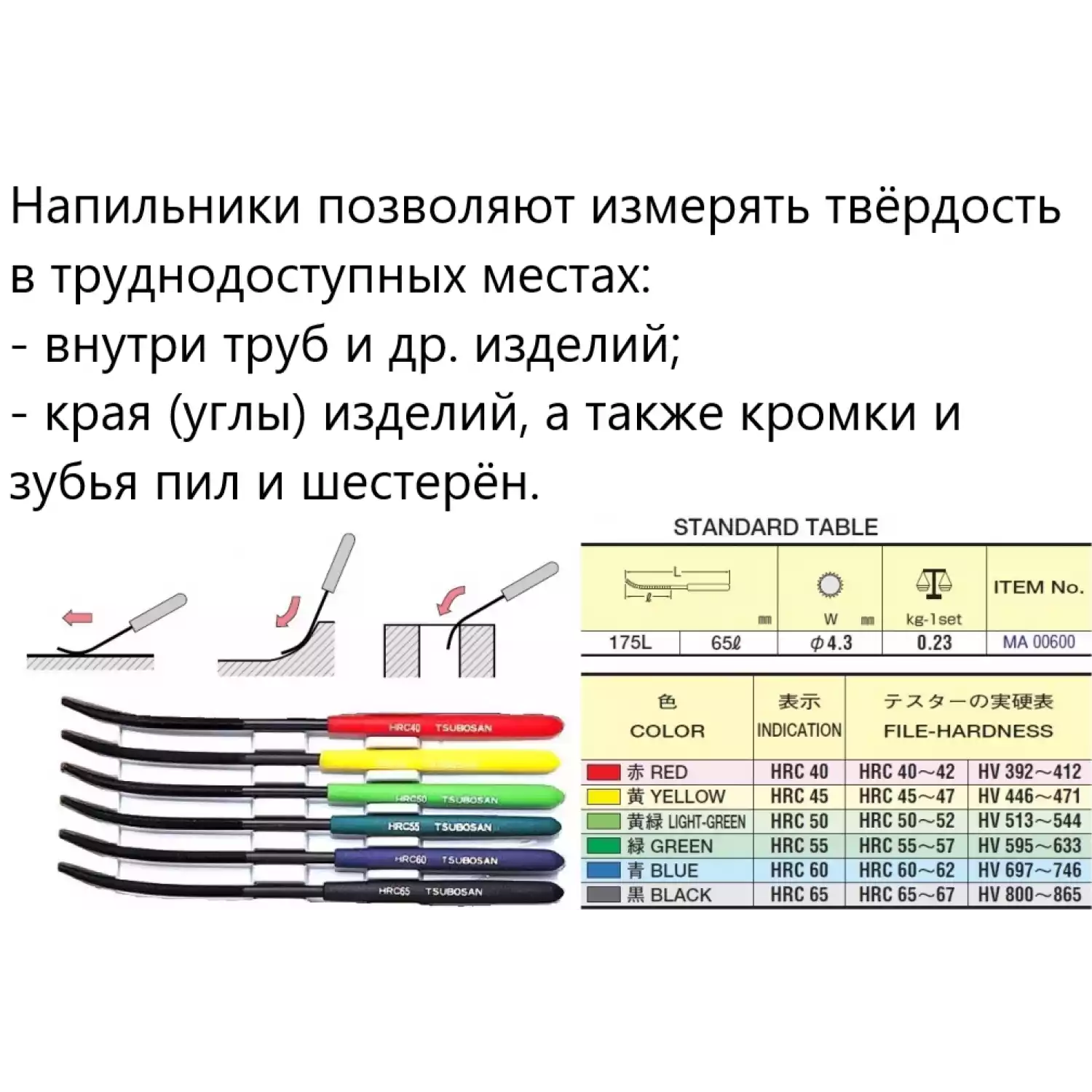 Твердомеры царапающие (тарированные напильники) Tsubosan (комплект из 6 шт) - 5