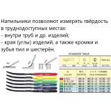 Твердомеры царапающие (тарированные напильники) Tsubosan (комплект из 6 шт) купить в Москве