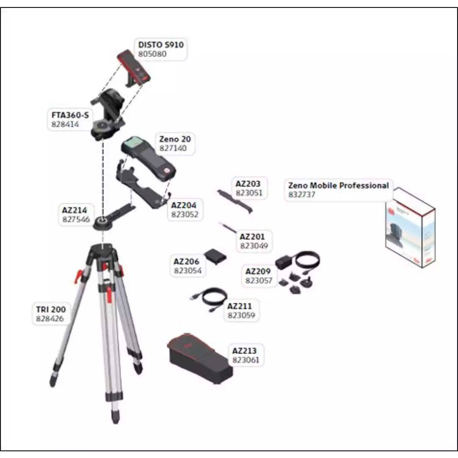 Приемник LEICA Zeno 20 Android UMTS Handheld - 4