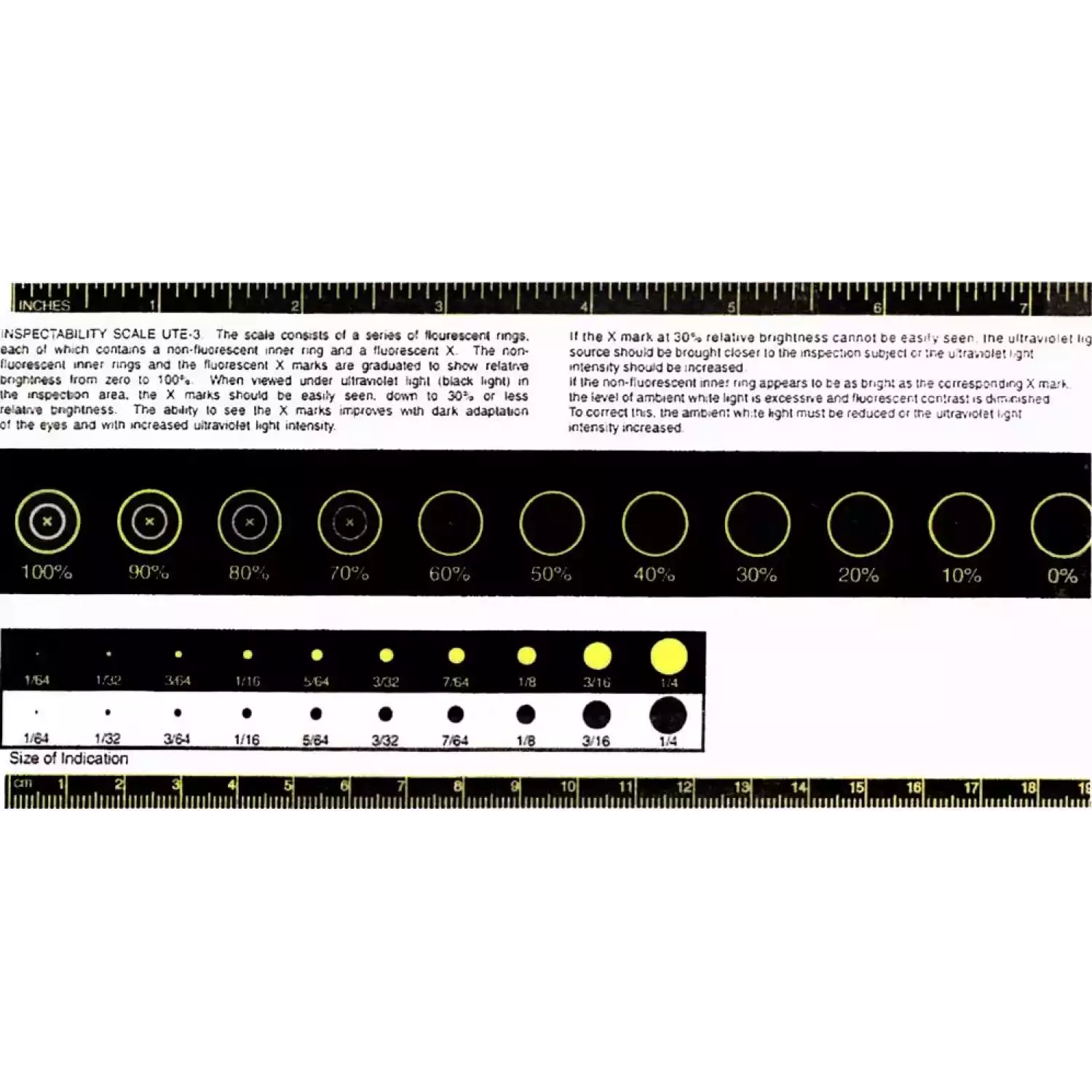 Компаратор UTE-3 - 1