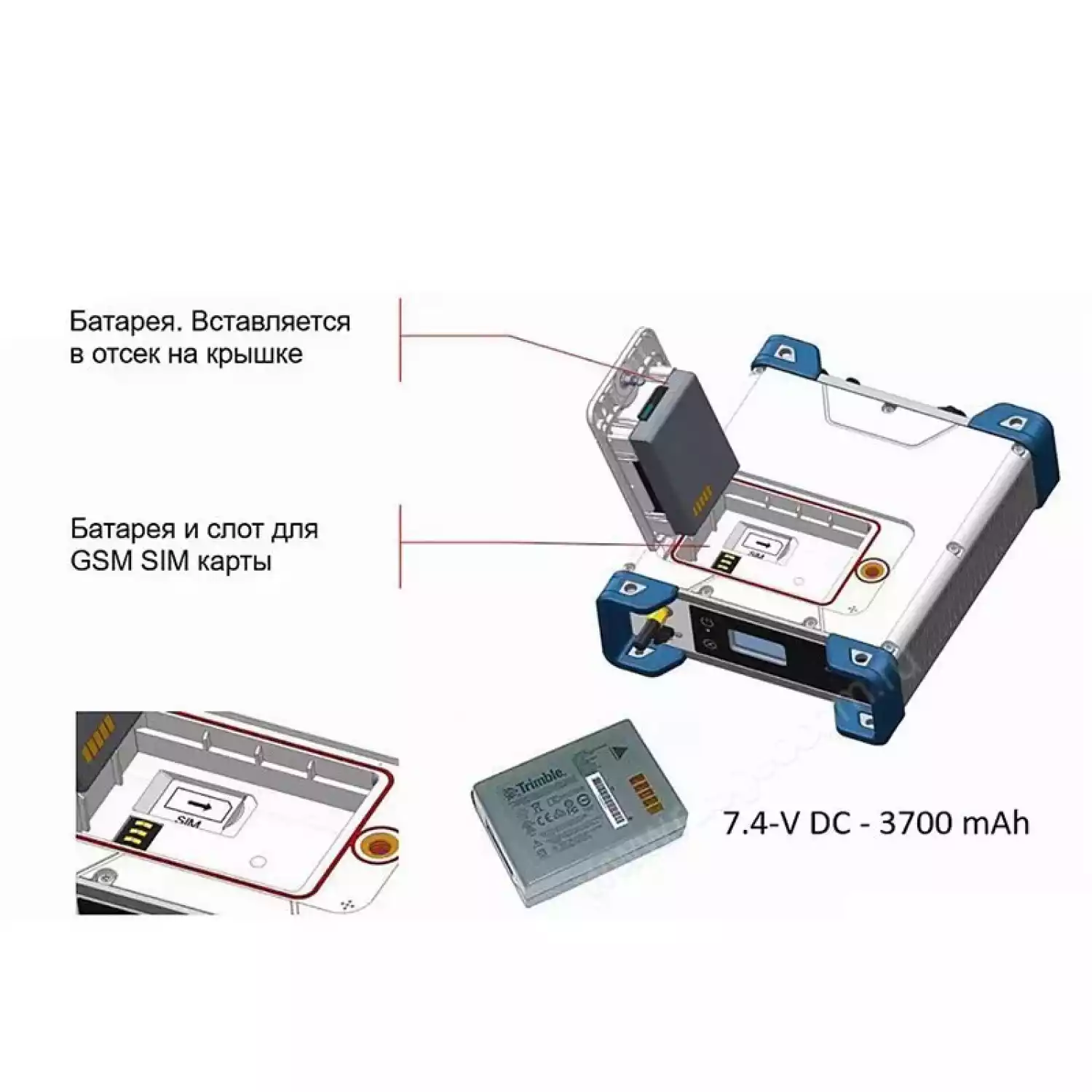 Комплект ГНСС-приемника Руснавгеосеть Фаза 2 со встроенным радиомодулем - 4