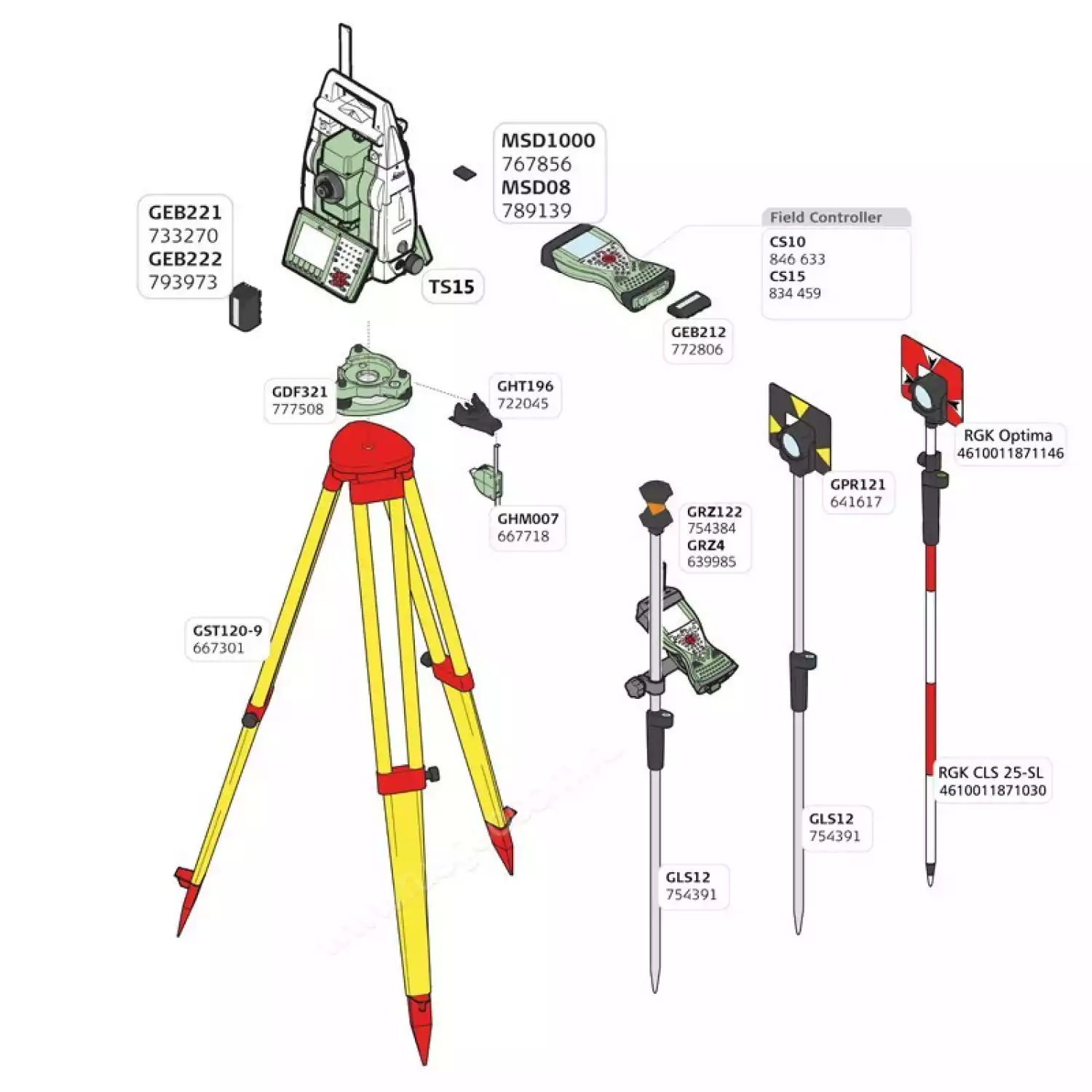 Тахеометр Leica TS15 G R1000 (1") - 5