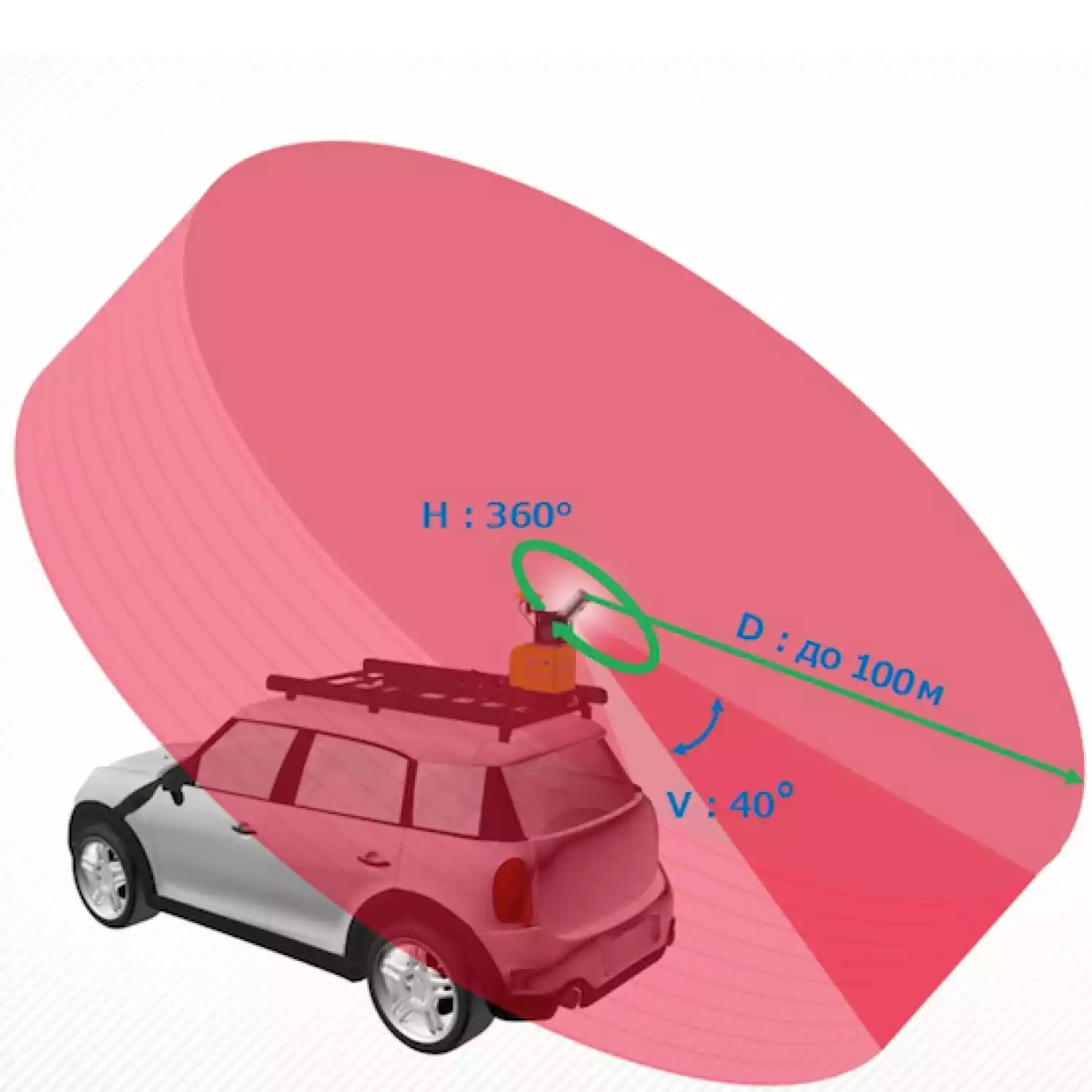 Мобильный лазерный сканер Topcon IP-S3 - 3