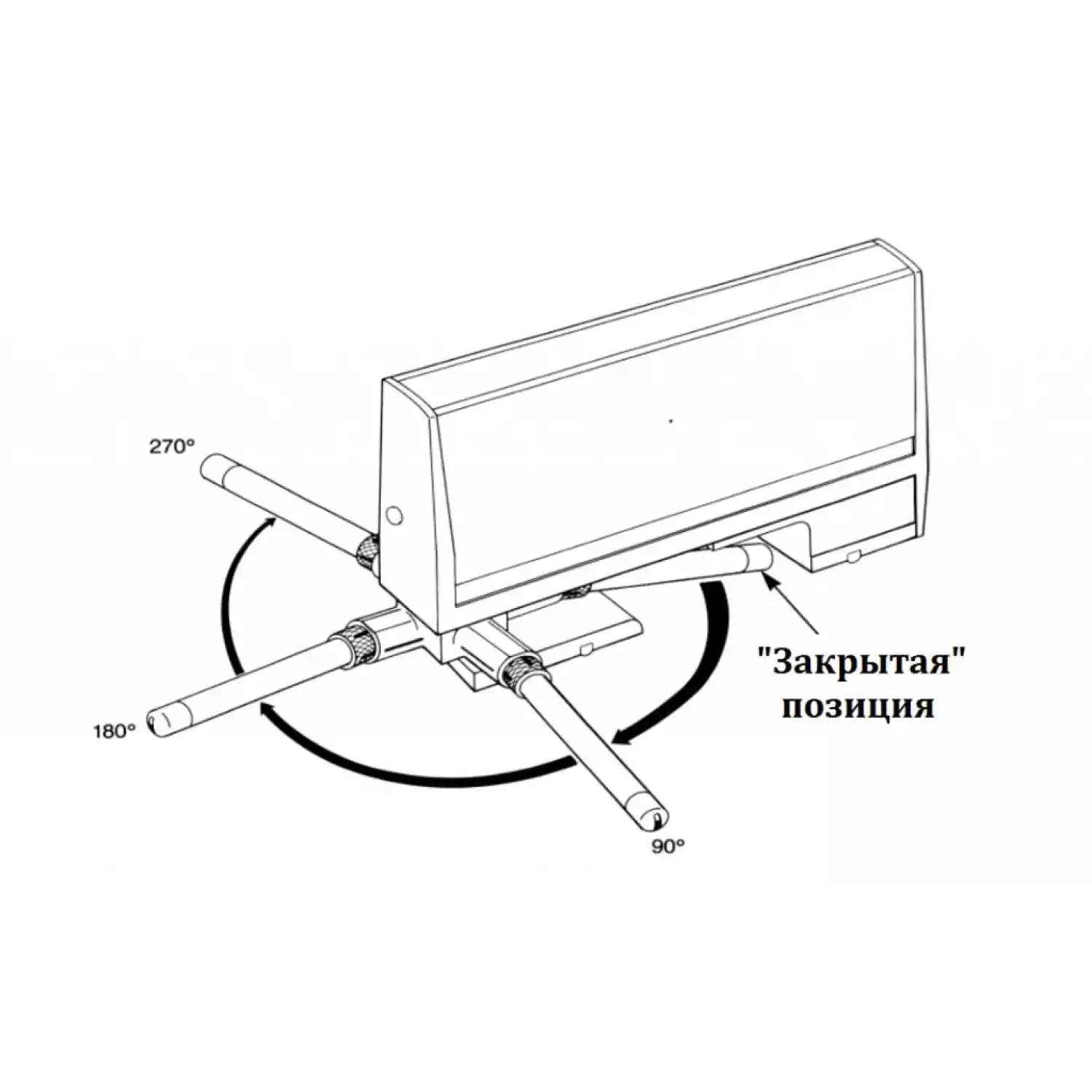 Измеритель шероховатости (профилометр) RoughScan - 5