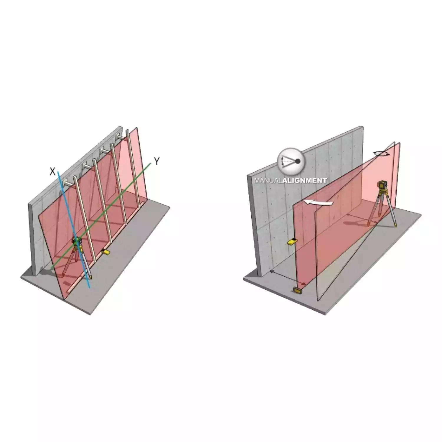 Ротационный нивелир STABILA LAR 350+штатив BST-S+рейка NL - 5