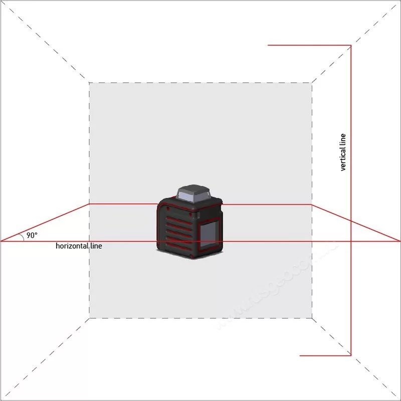 Лазерный уровень ADA Cube 360 Professional Edition - 3