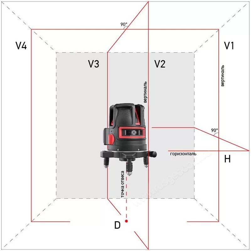 Лазерный уровень ADA PRO Liner 4V - 2