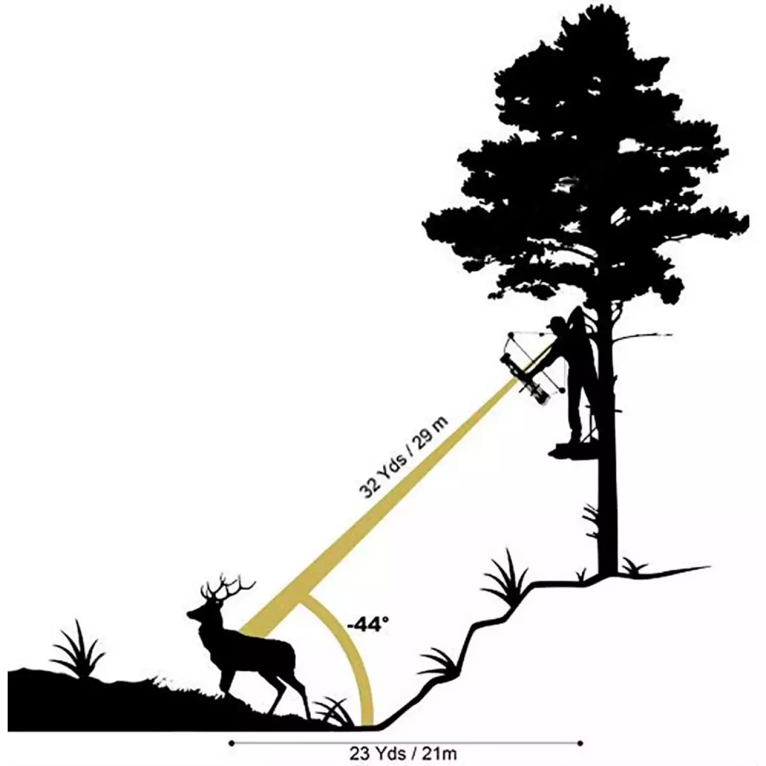 Оптический дальномер Bushnell Trophy Xtreme - 6