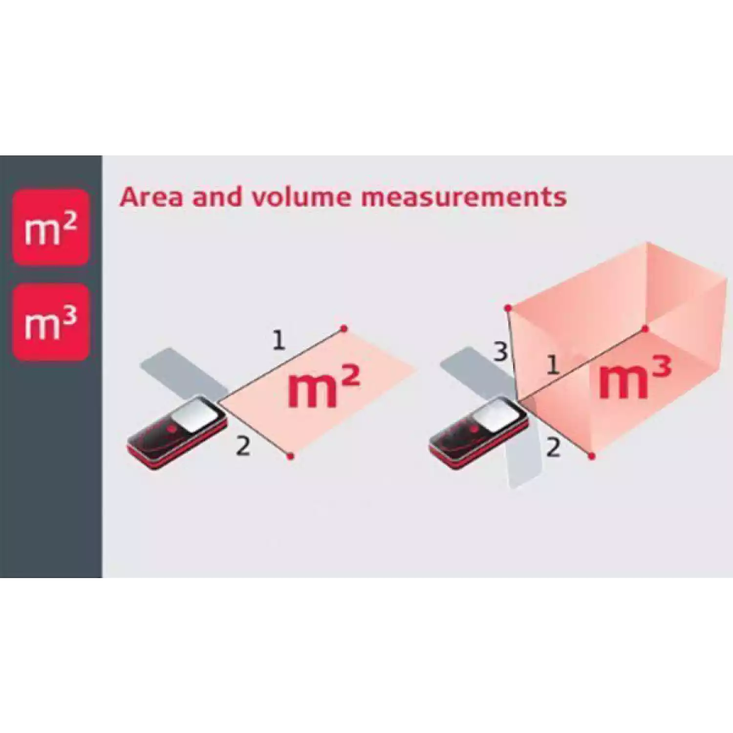 Комплект лазерного дальномера Leica Disto X4 - 7