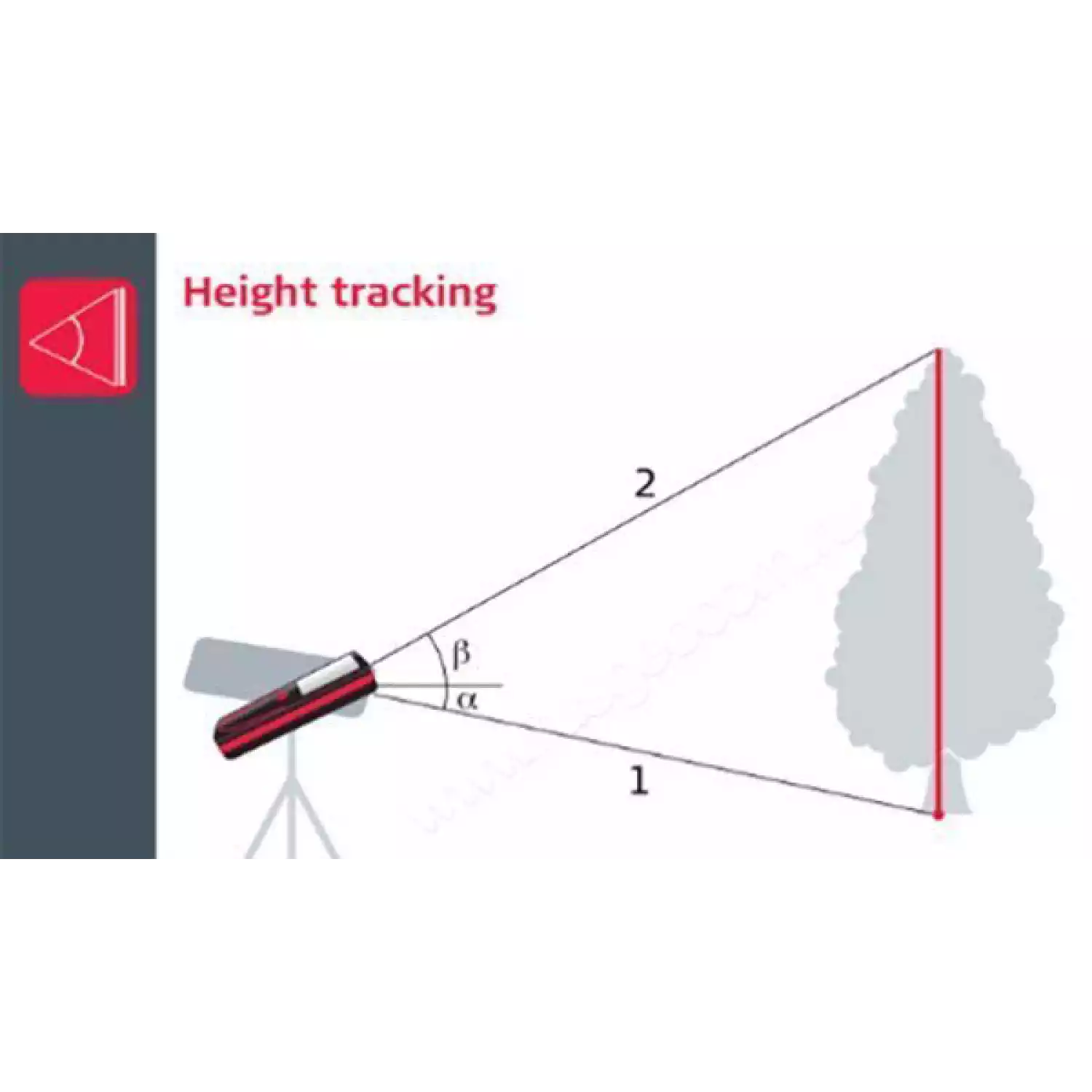 Комплект лазерного дальномера Leica Disto X4 - 8