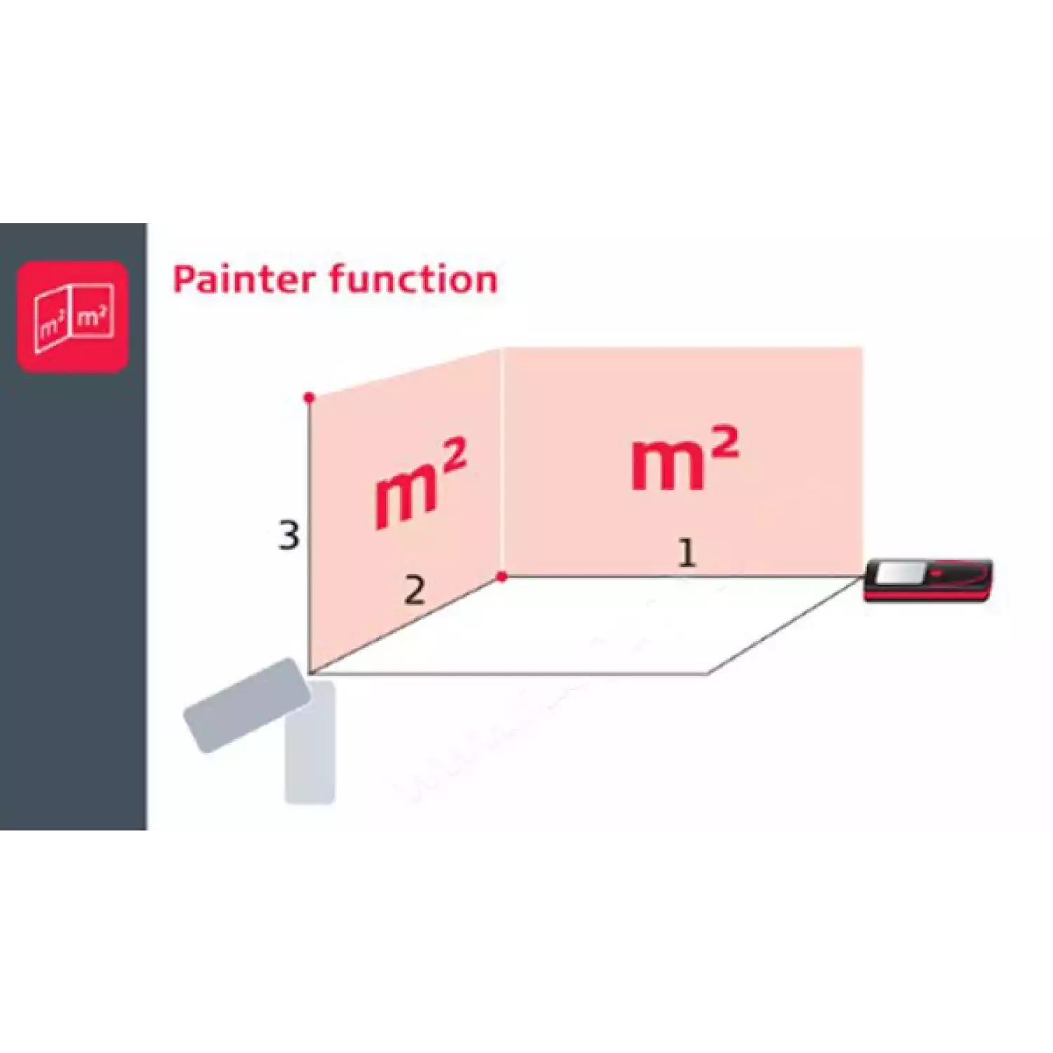 Комплект лазерного дальномера Leica Disto X4 - 9