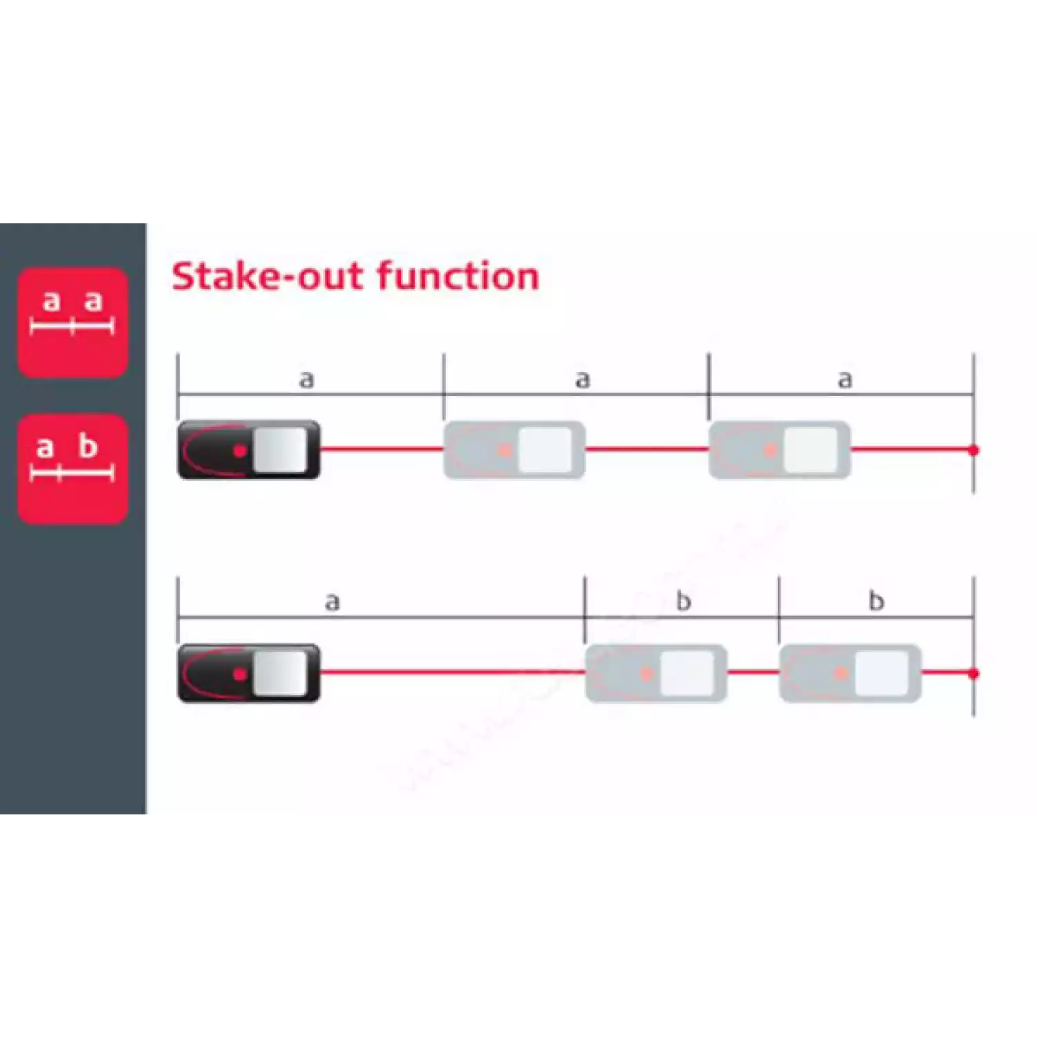Комплект лазерного дальномера Leica Disto X4 - 12