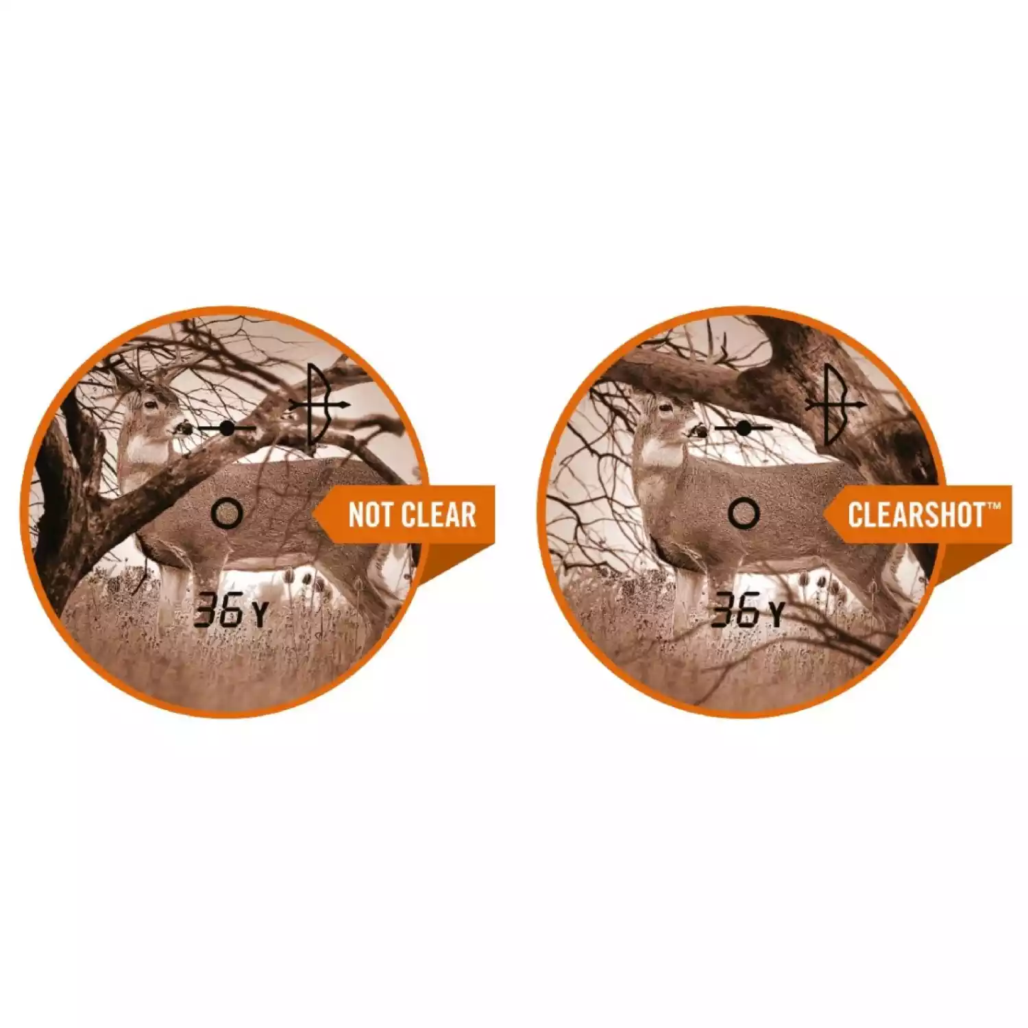 Оптический дальномер Bushnell The Truth ClearShot - 3