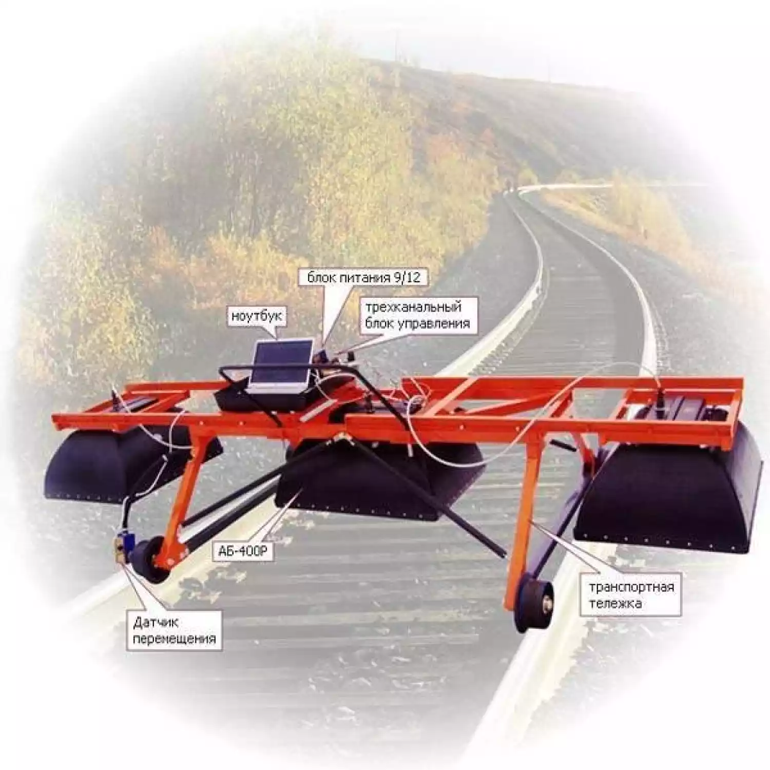 Георадар Логис ОКО-2 для железных дорог - 1