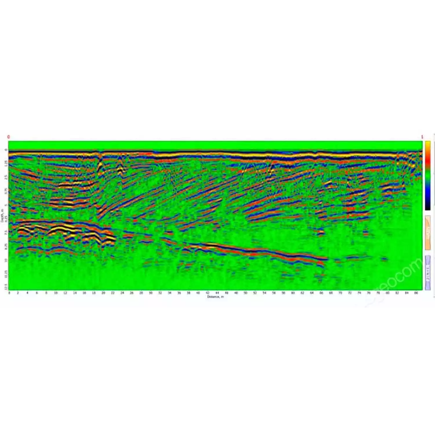 Антенна Radar Systems 200 МГц, экранированная, поверхностная - 3