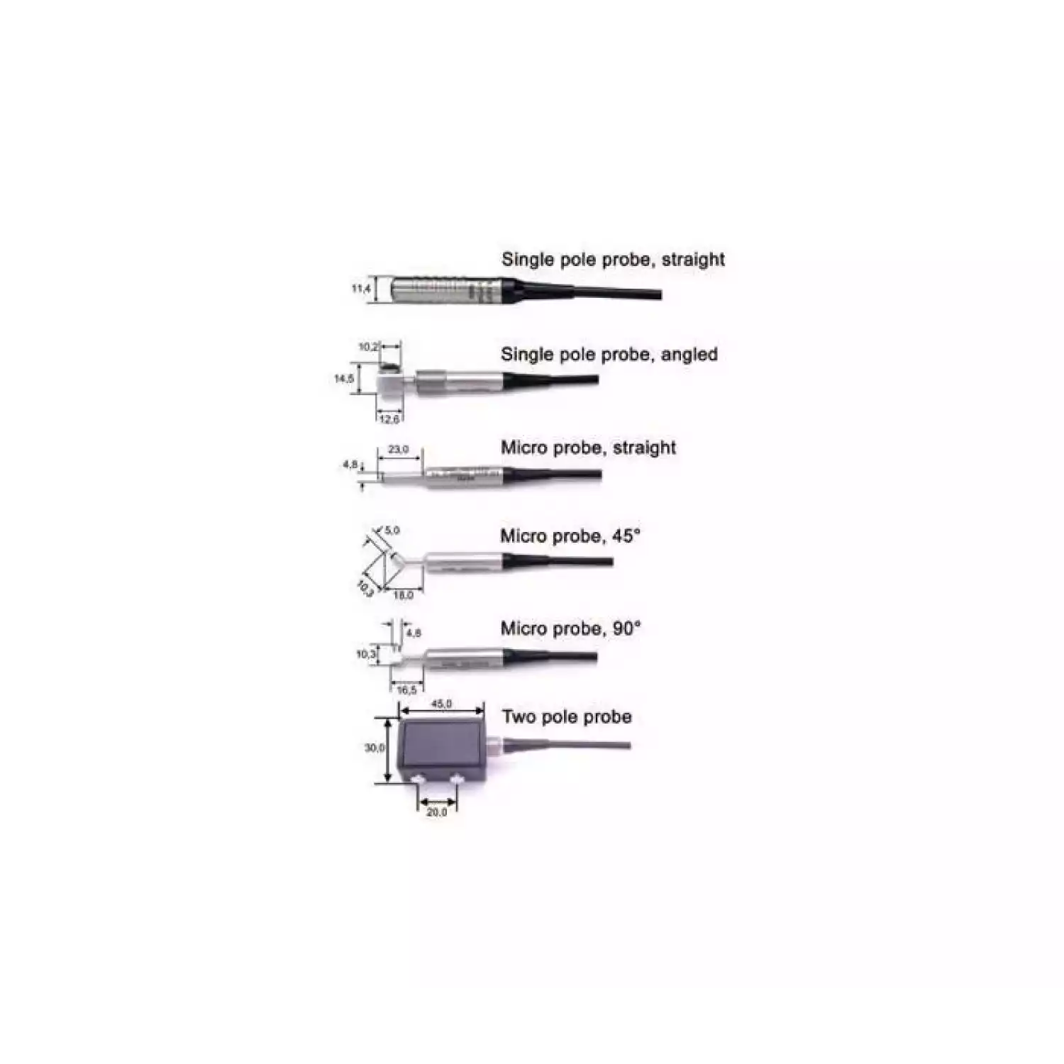 Компьютерный толщиномер покрытий PC-LEPTOSKOP 2050 - 2