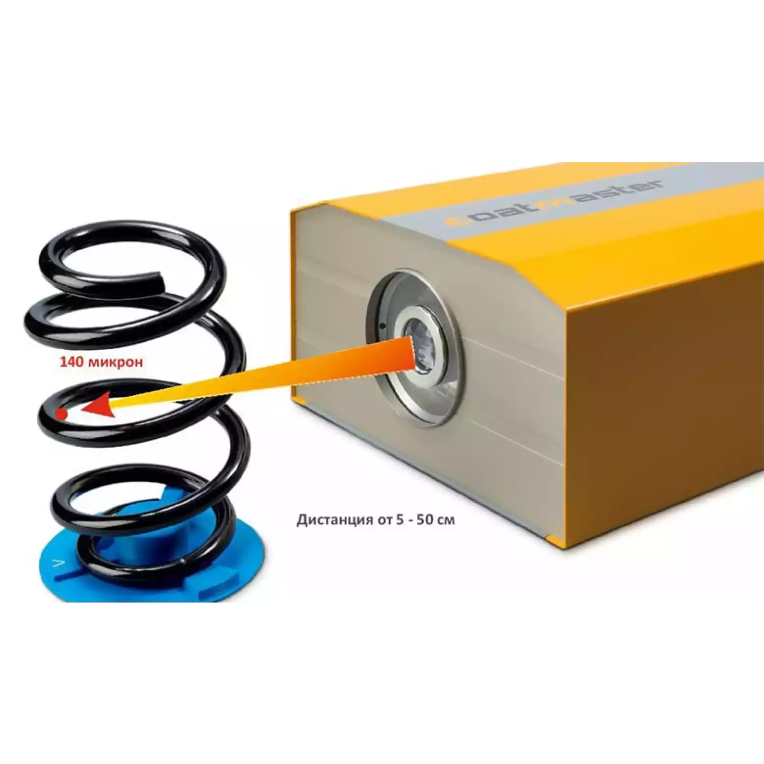 Толщиномер покрытий Coat Master - 2