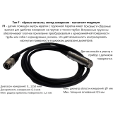 В7-517 толщиномер покрытий купить в Москве