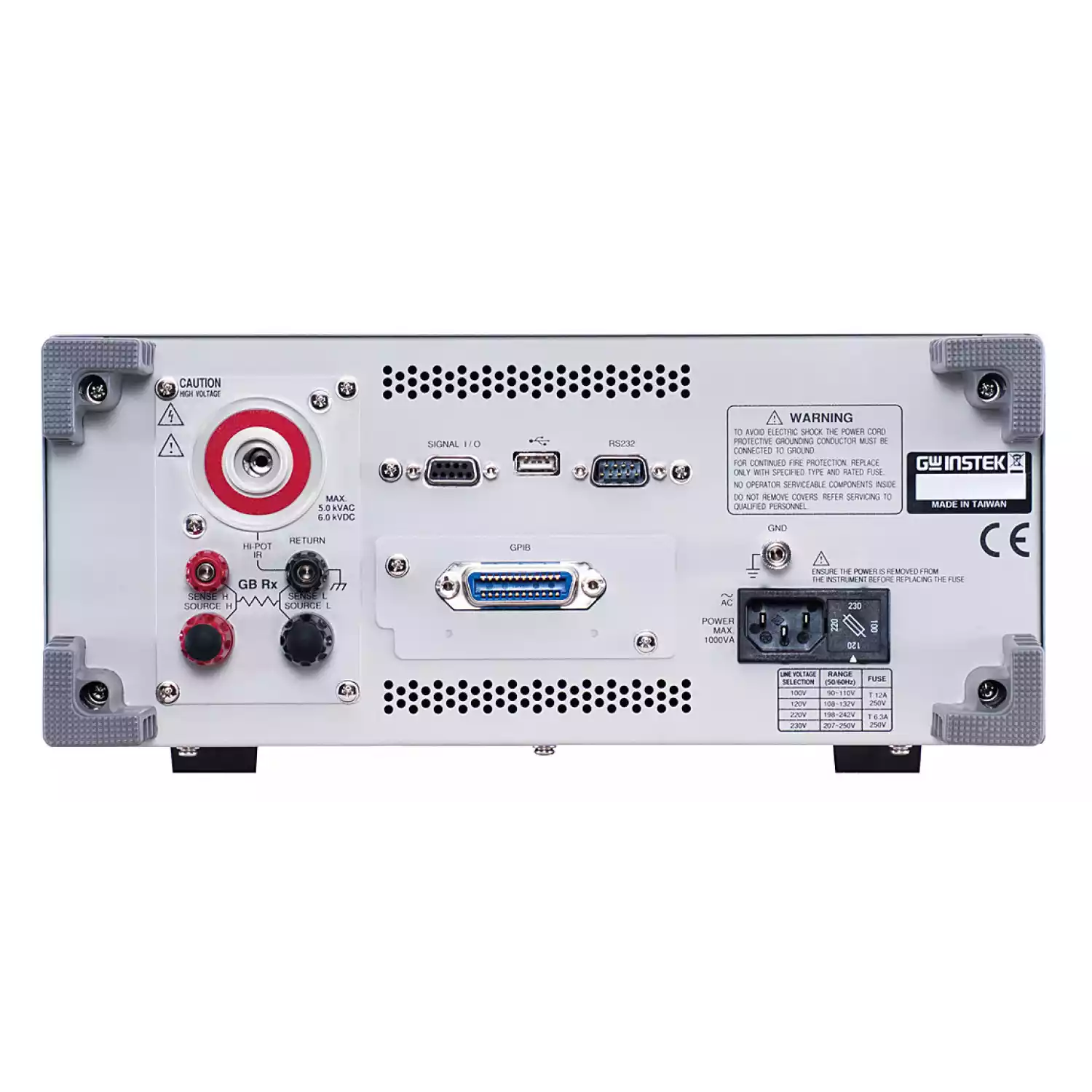 Комплексная установка для измерения параметров безопасности электрооборудования GPT-79903 - 2