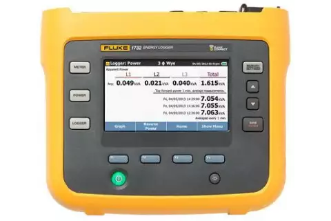 Регистратор качества электроэнергии Fluke 1732