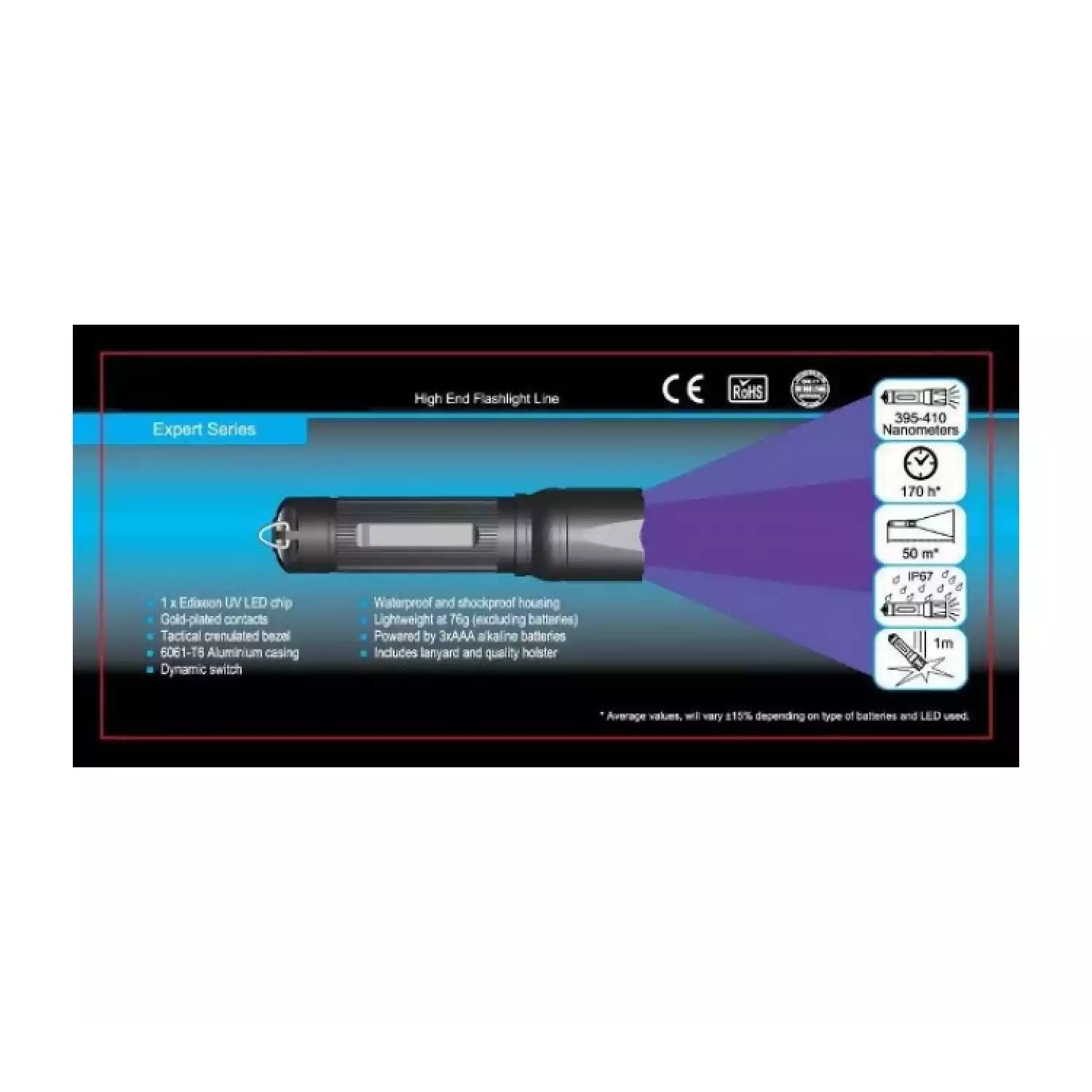 Фонарь ультрафиолетовый TQC LD7290 (UV spotlight) - 2