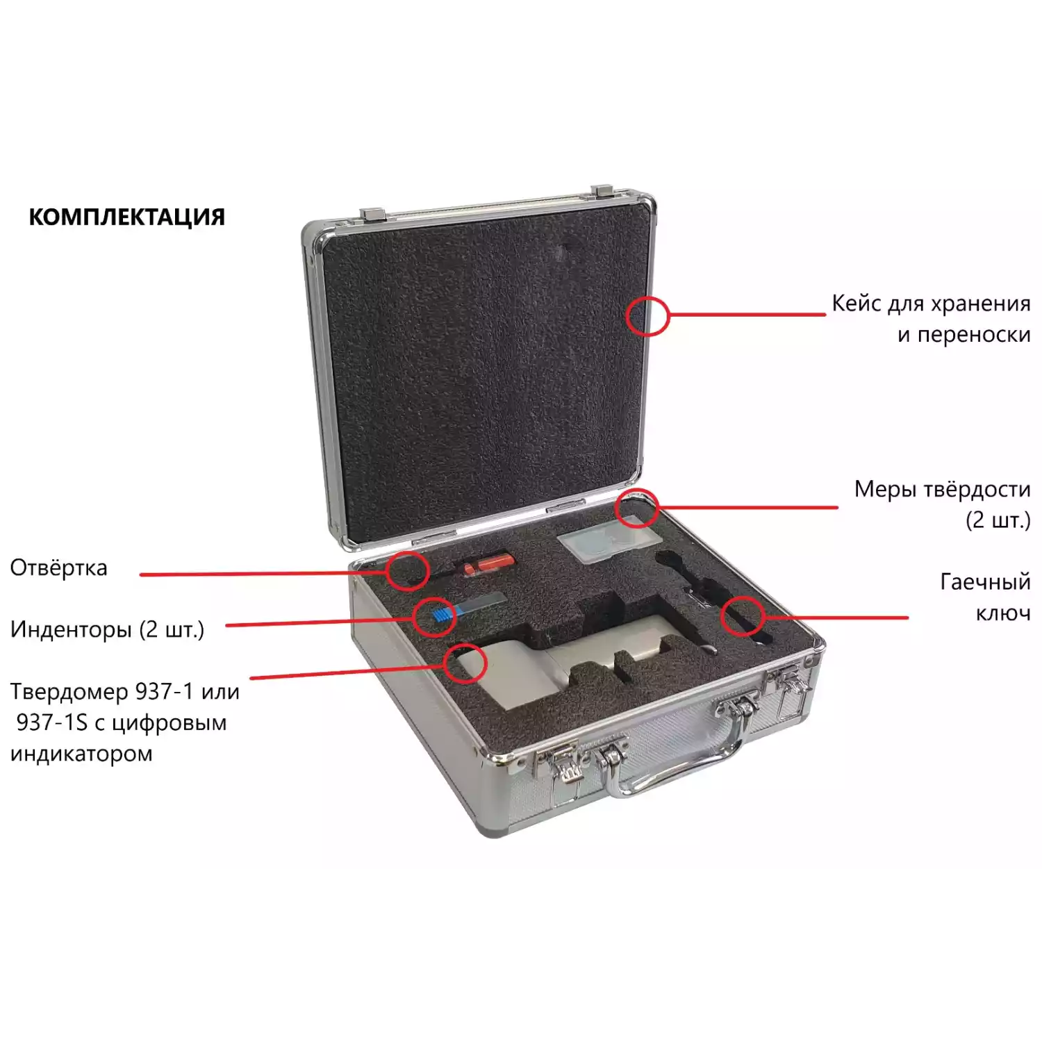 Твердомеры Баркол (Barcol) не американского производства - 5