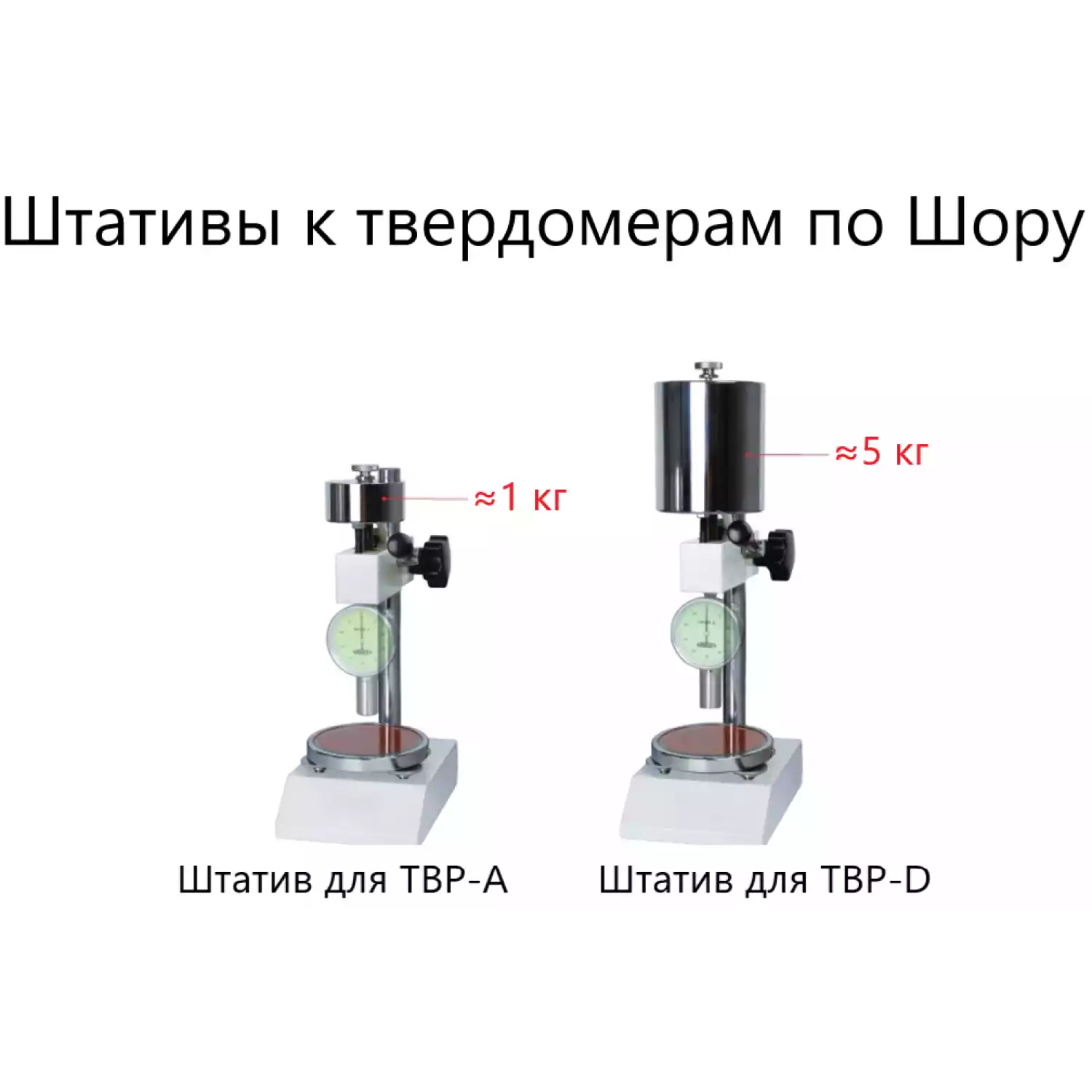 ТВР-АМ механический штатив с твердомером (дюрометром) ТВР-A с поверкой - 6