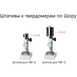 ТВР-АМ механический штатив с твердомером (дюрометром) ТВР-A с поверкой купить в Москве