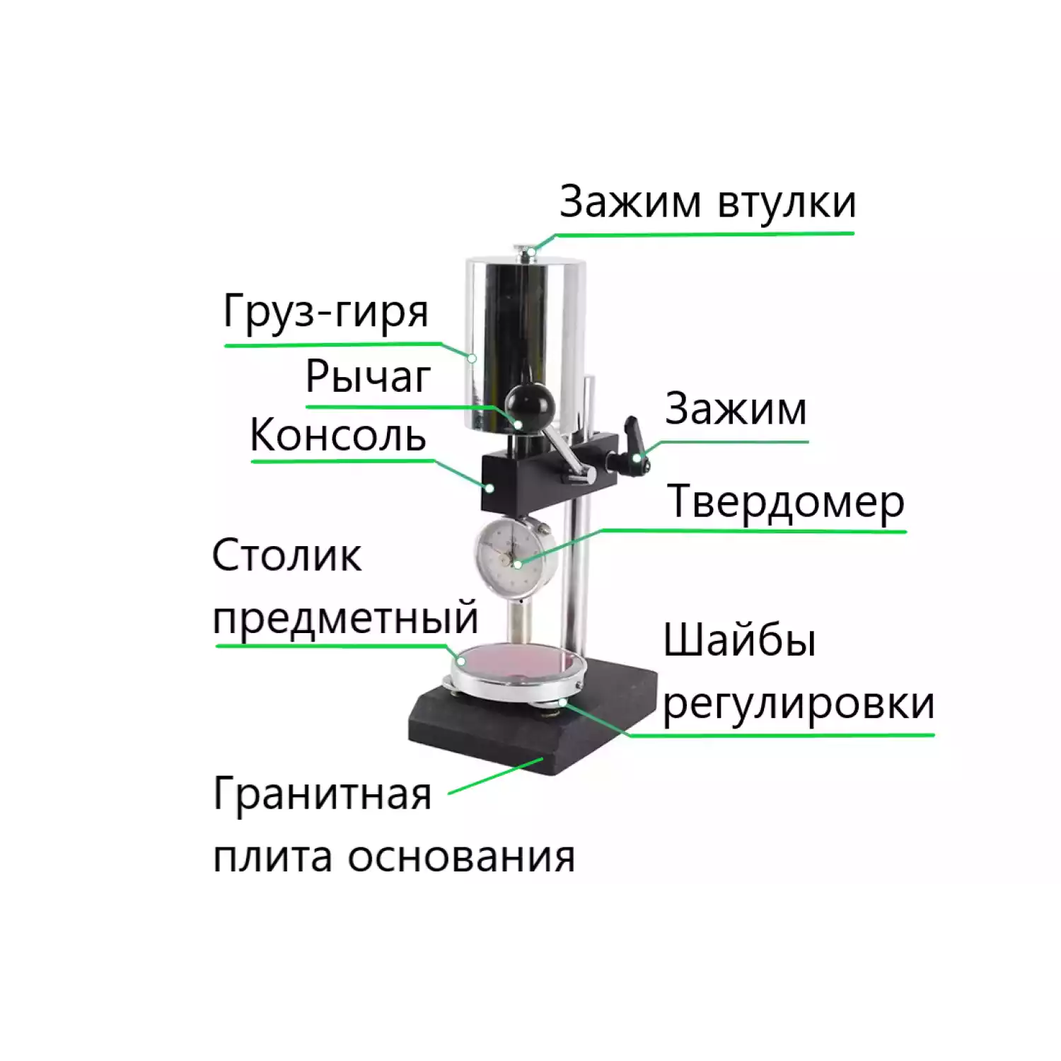 ТВР-DМ механический штатив с твердомером (дюрометром) ТВР-D с поверкой - 5