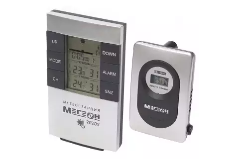 Измеритель температуры и влажности МЕГЕОН 20205
