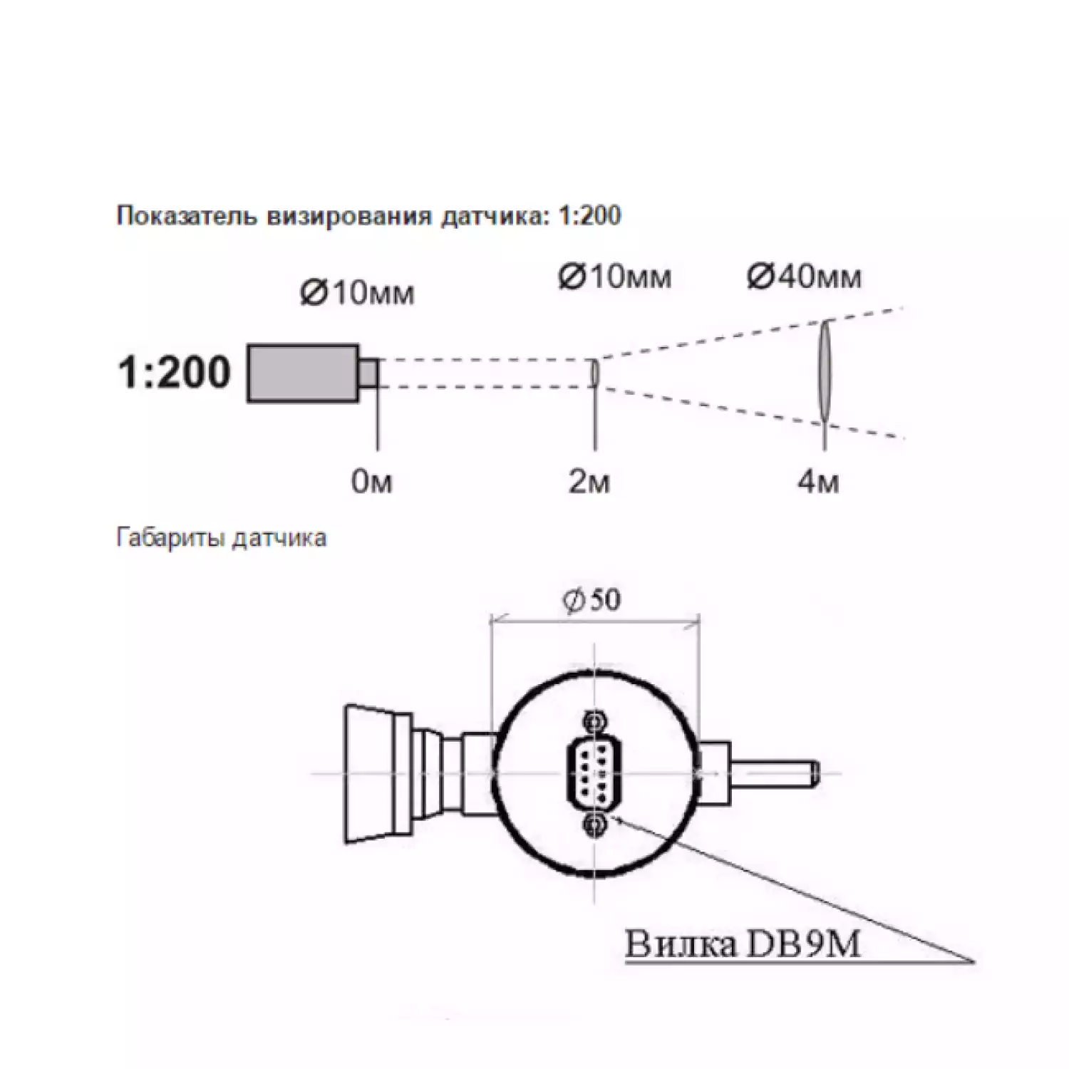 Пирометр инфракрасный Кельвин АРТО 3000 Т - 3
