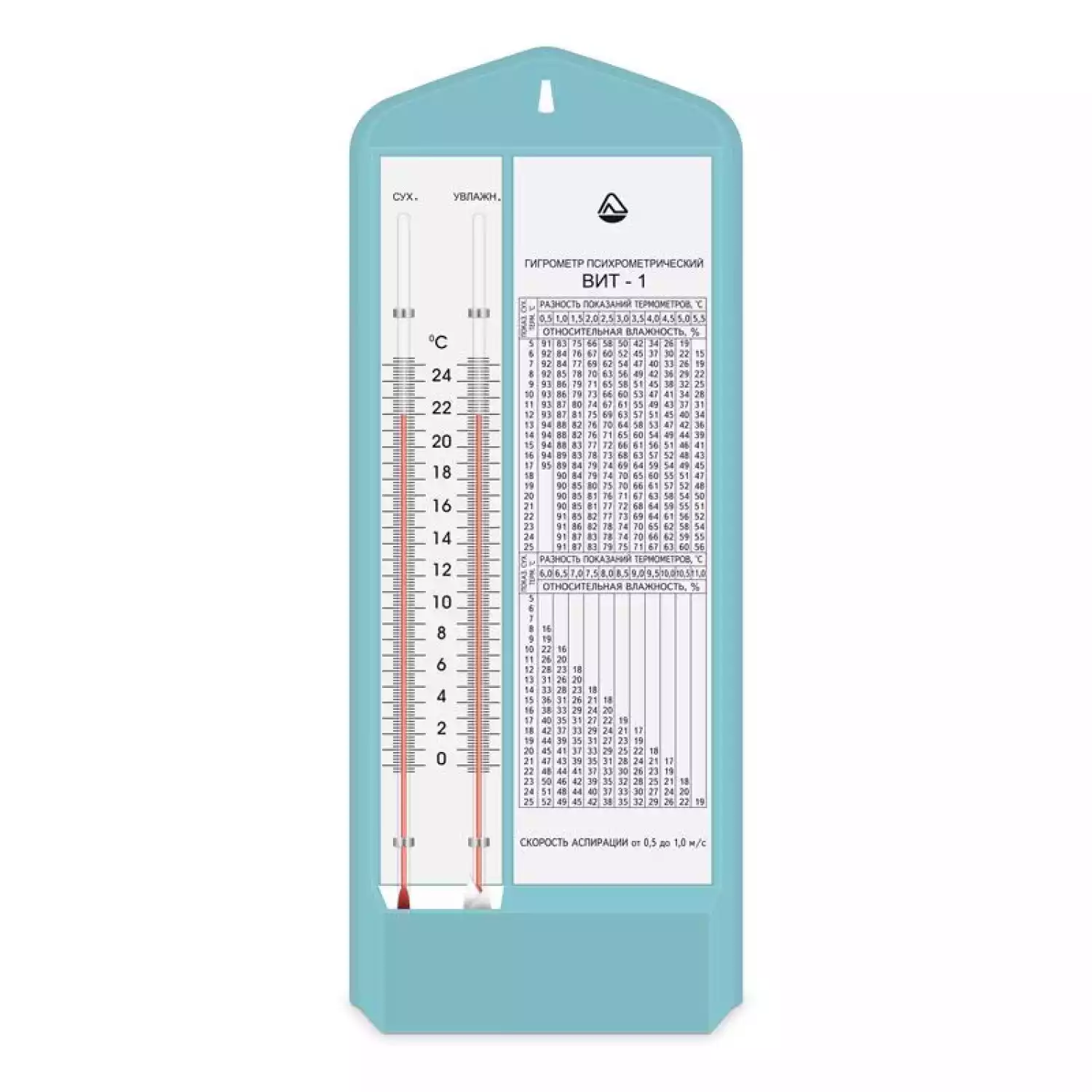 Гигрометр психрометрический ВИТ-1 (0-25С) с поверкой РФ - 1
