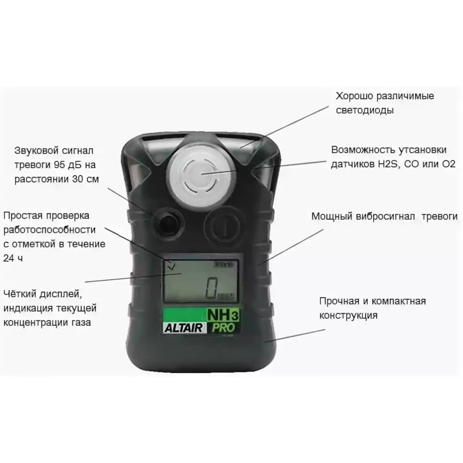 ALTAIR PRO NH3 газоанализатор, пороги тревог: 20 мг/м3 и 40 мг/м3 - 3