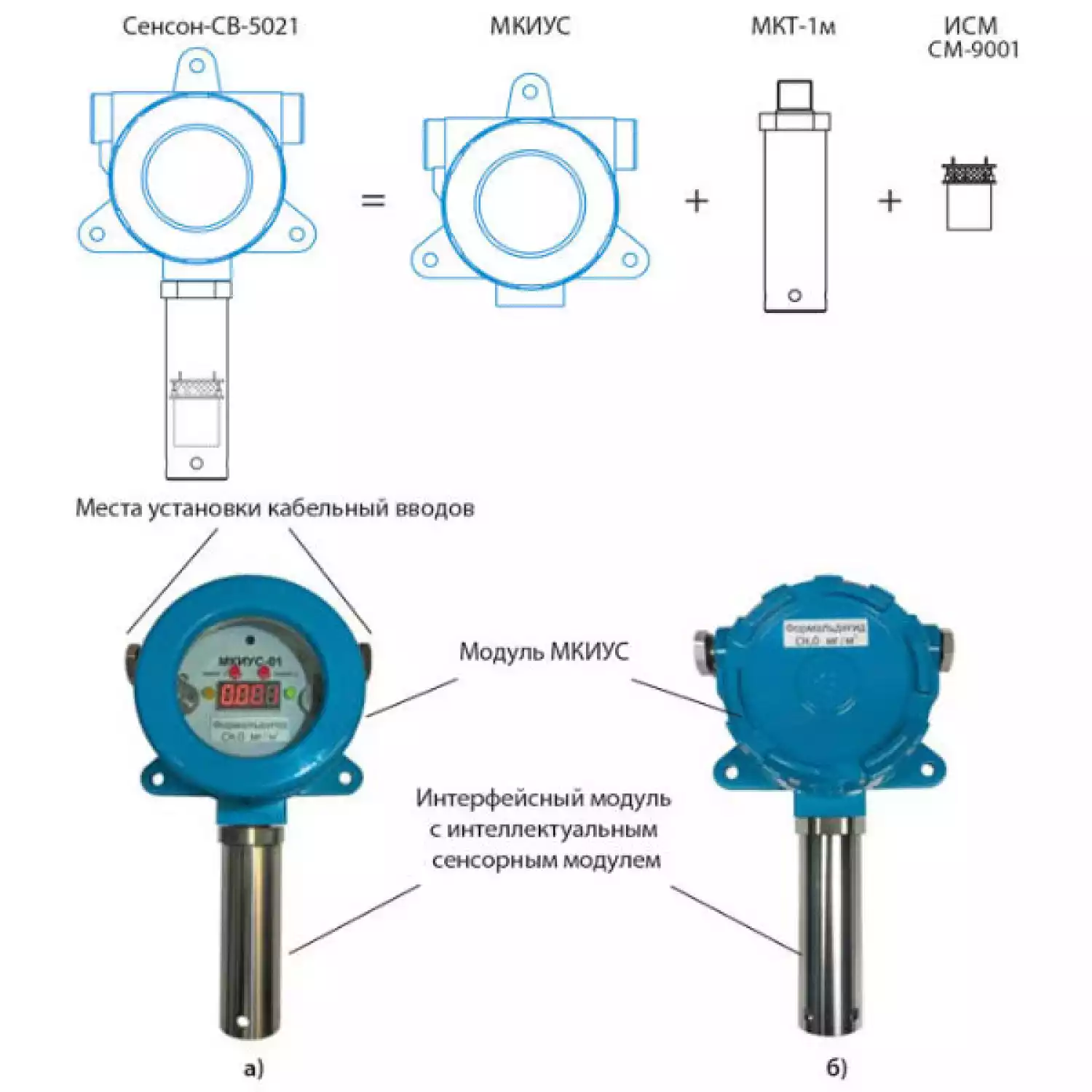Сенсон-СВ-5021 газоанализатор стационарный - 2