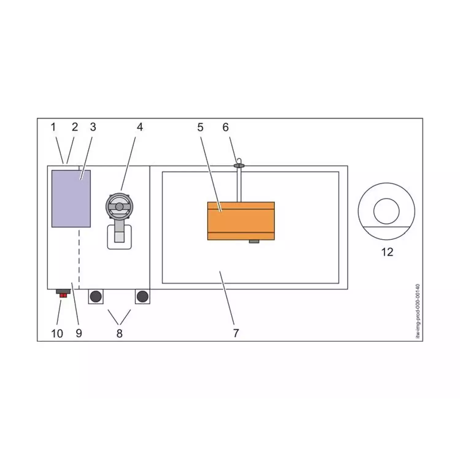 Импульсные дефектоскопы серии Isopuls - 2