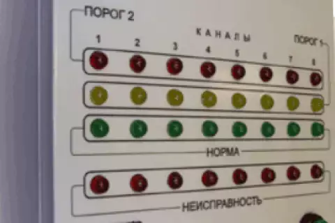 Газоанализатор ЭССА-H2S/N исполнение БС/(И)/(Н)/(Р)