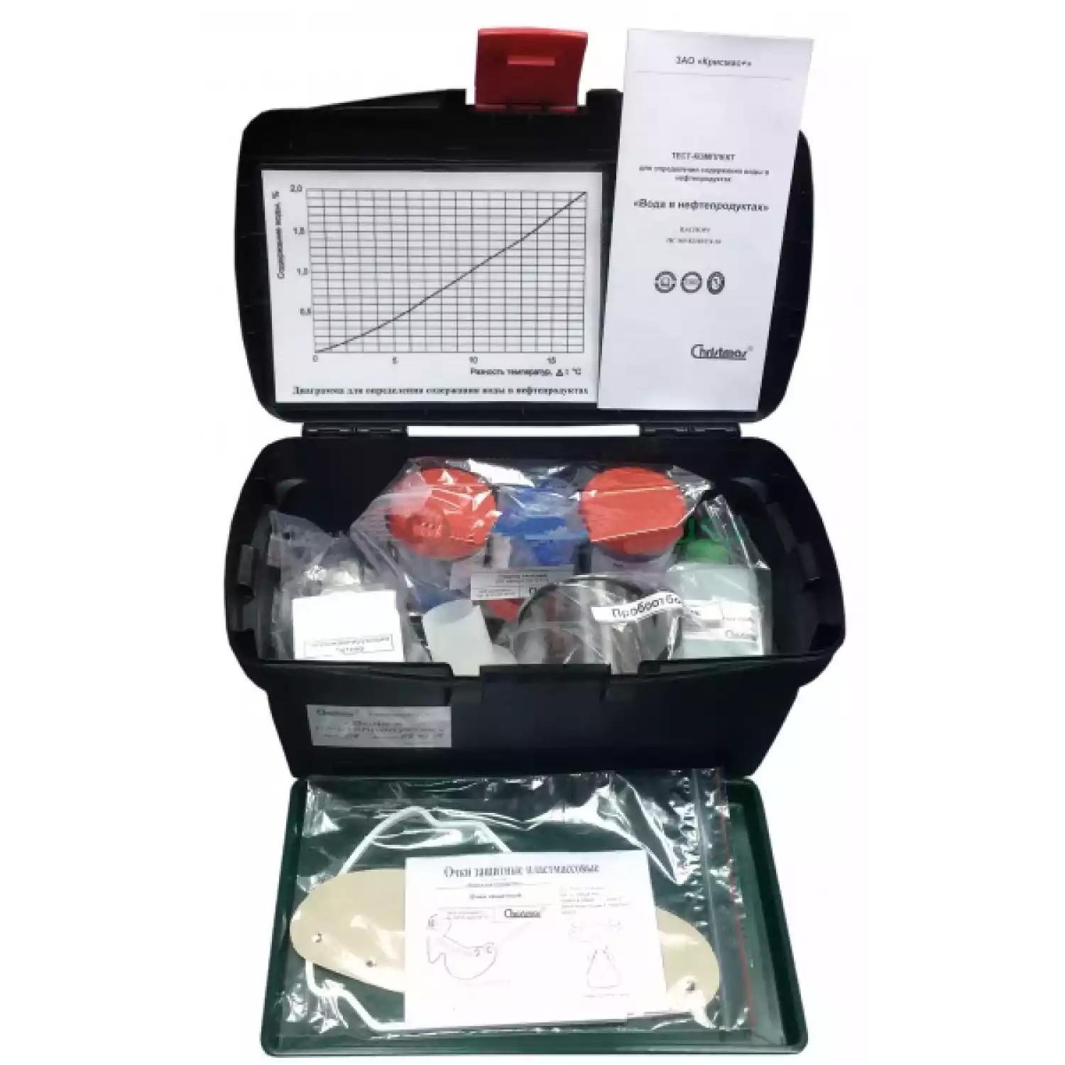 Тест-комплект «Вода в нефтепродуктах» - 1