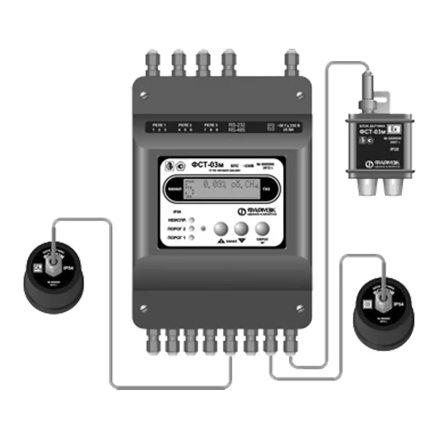 Газоанализатор ФСТ-03М - 2