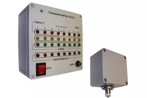 Газоанализатор ЭССА-SO2/N исполнение БС/(И)/(Н)/(Р)
