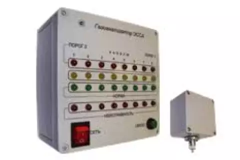 Газоанализатор ЭССА-O3/N исполнение БС/(И)/(Н)/(Р)