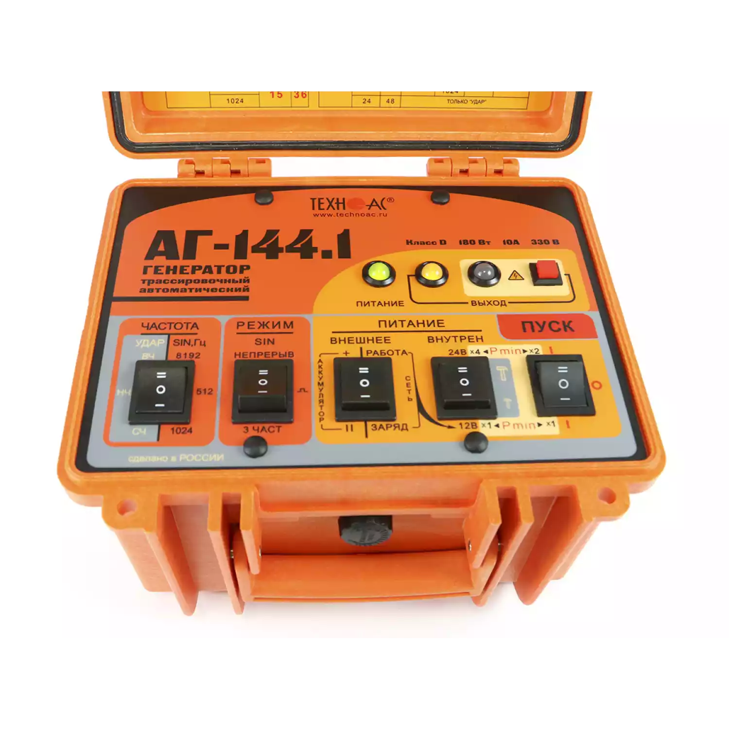 Трассоискатель Успех АГ-308.60Н - 3