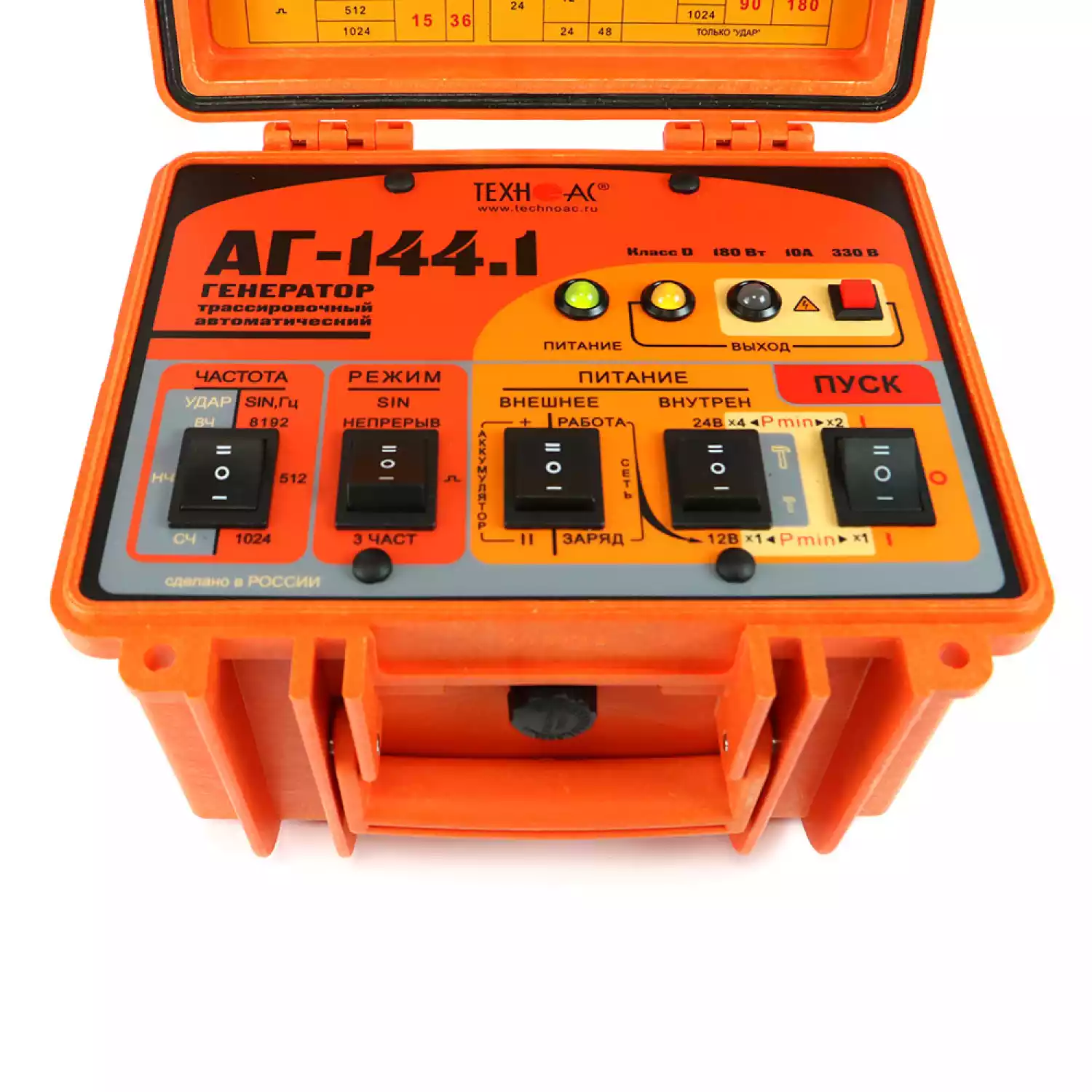 Трассоискатель Успех АГ-528.60Н - 3