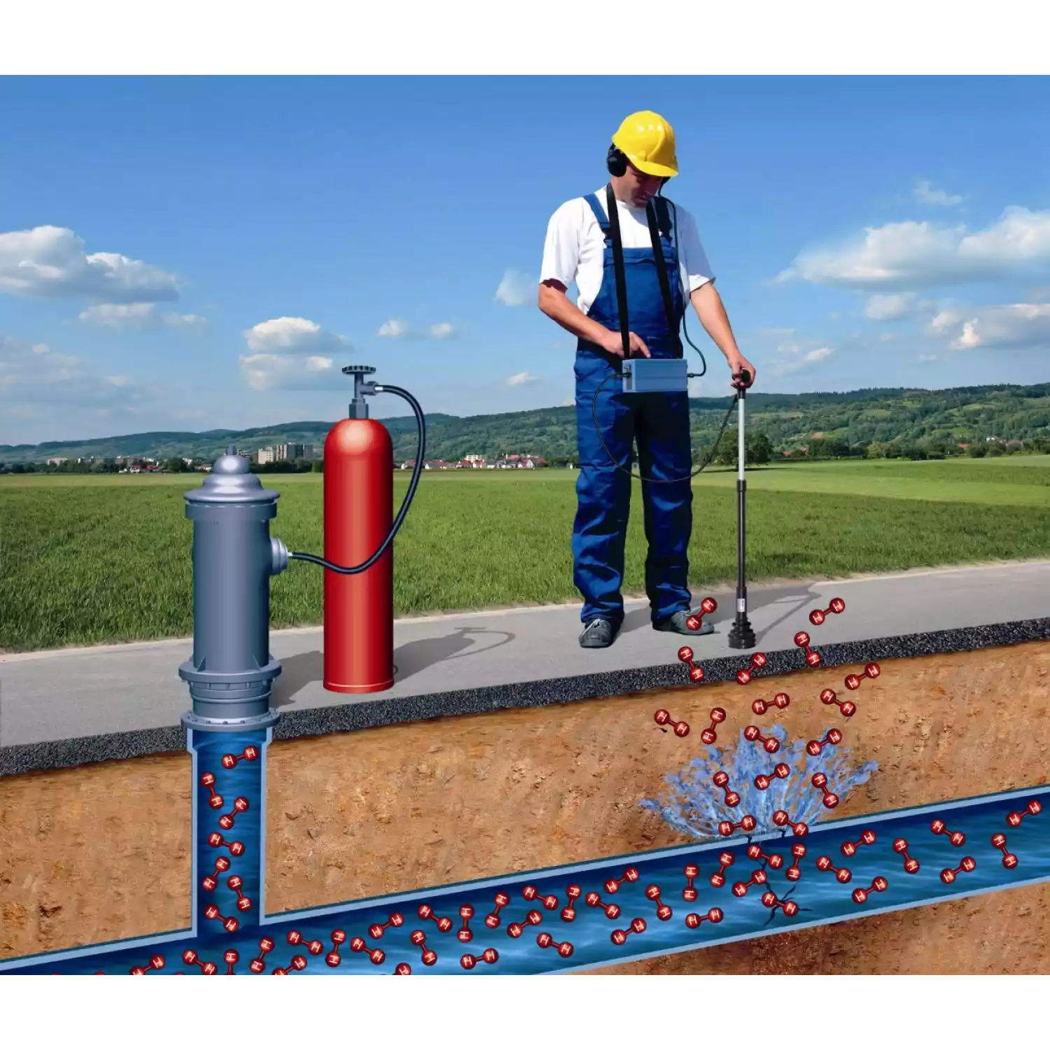 Прибор для поиска утечек с помощью газа-индикатора HL H2 - 2