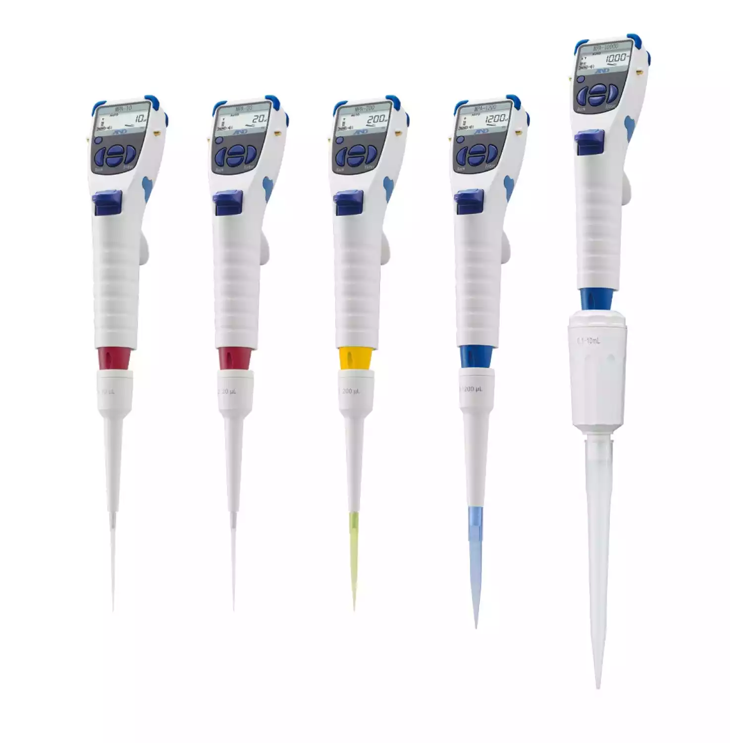 Электронный дозатор одноканальный AND MPA-20 - 3