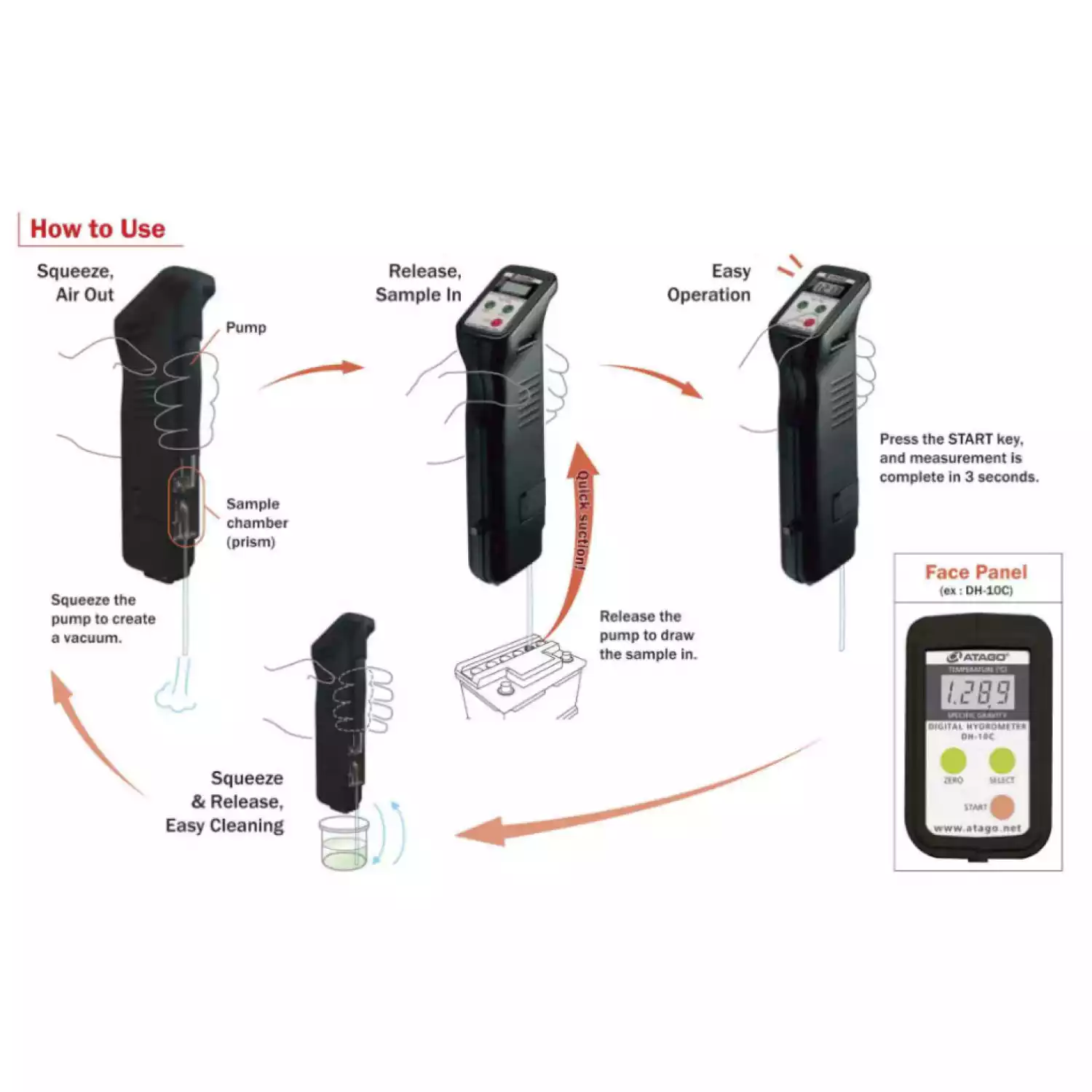 DH-10C измеритель плотности электролита - 1