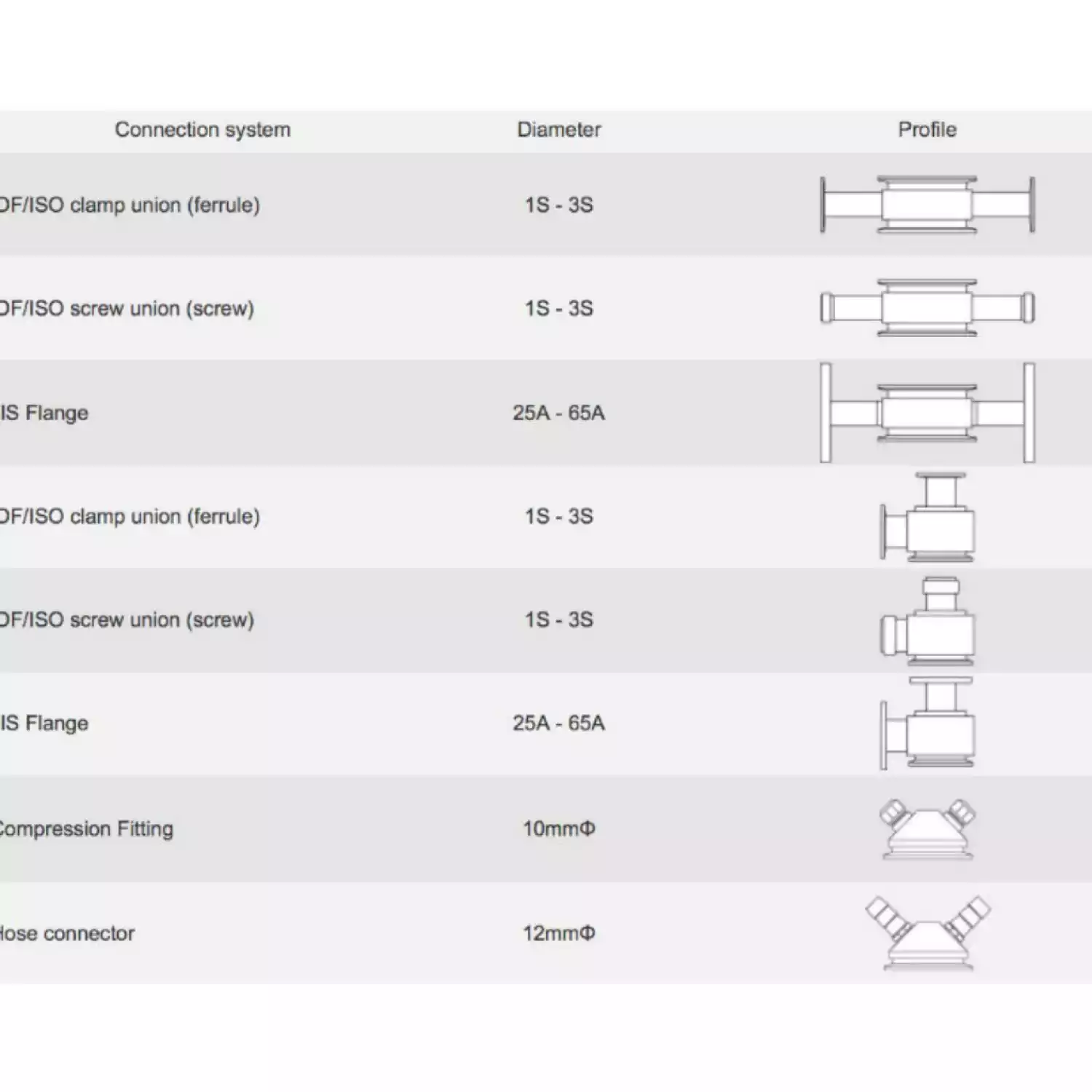 CM-800 alpha-PG рефрактометр проточный - 1