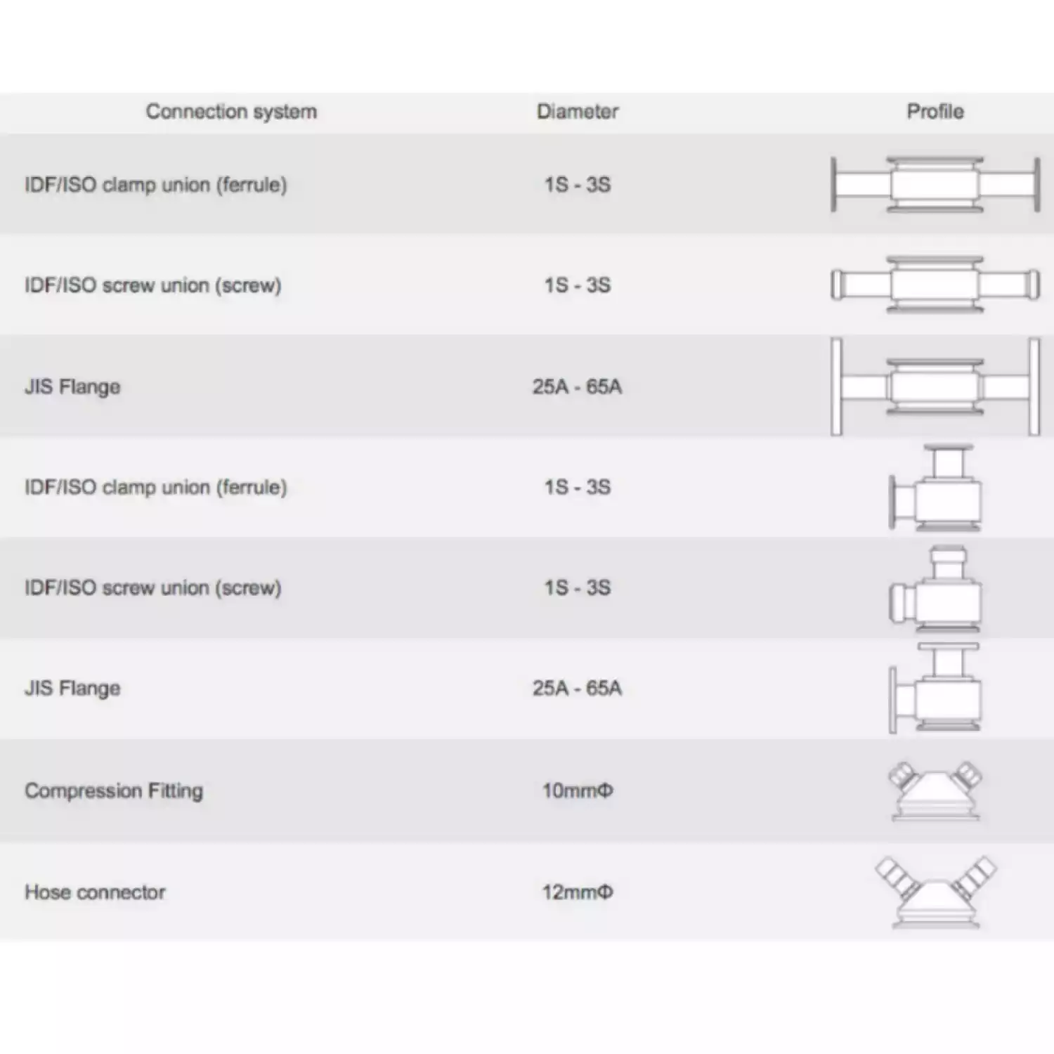 CM-800 alpha-EG рефрактометр проточный - 2