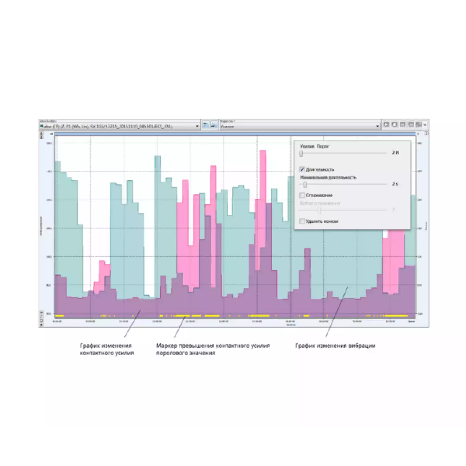 SV 103 виброметр - 4