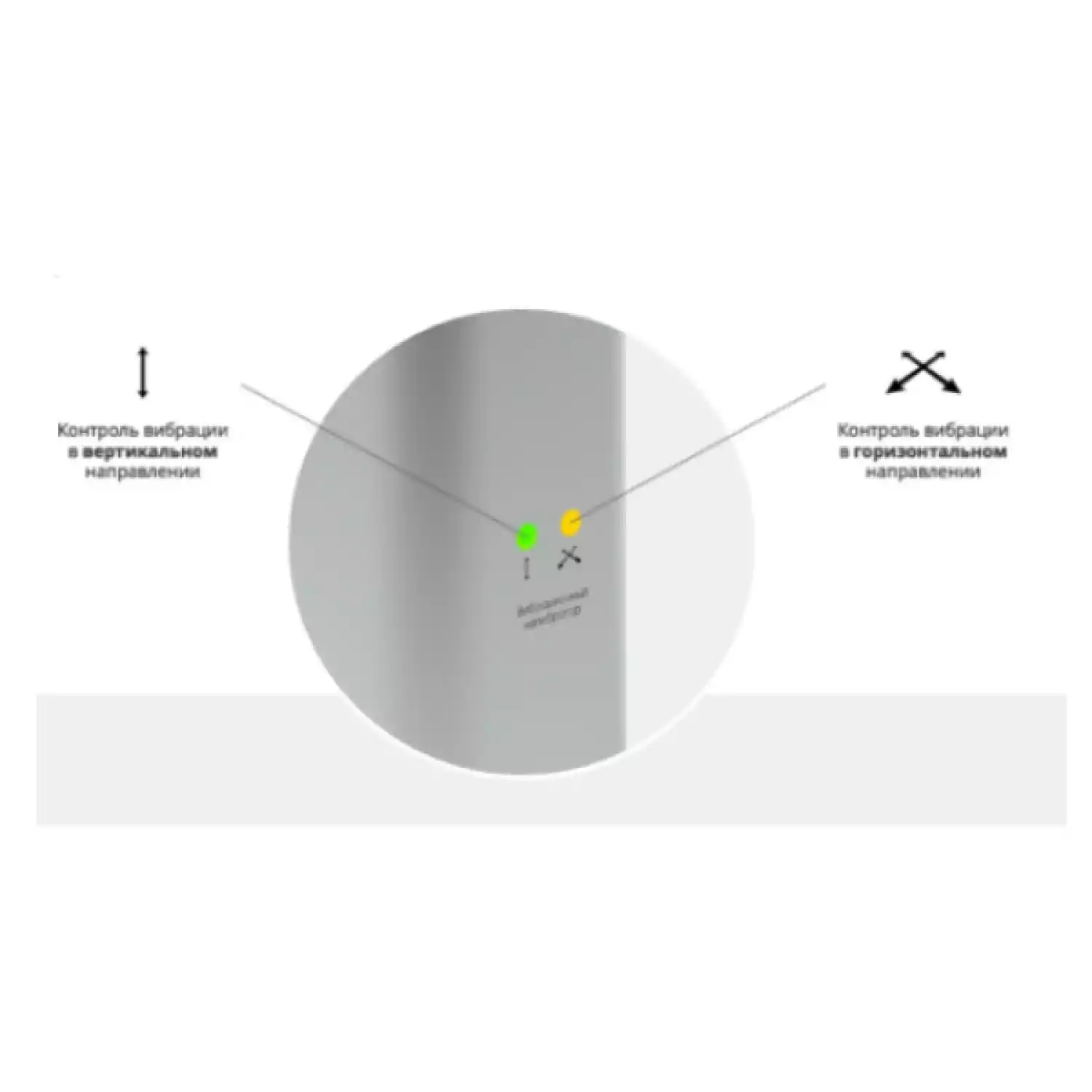 SV 110 калибратор вибрационный - 4