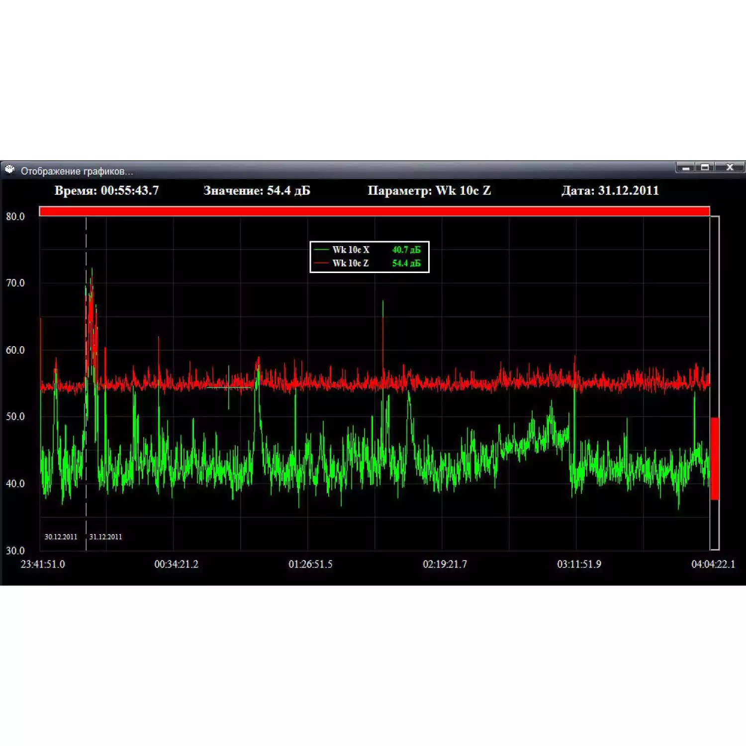 Виброметр, анализатор спектра АССИСТЕНТ V3 - 3